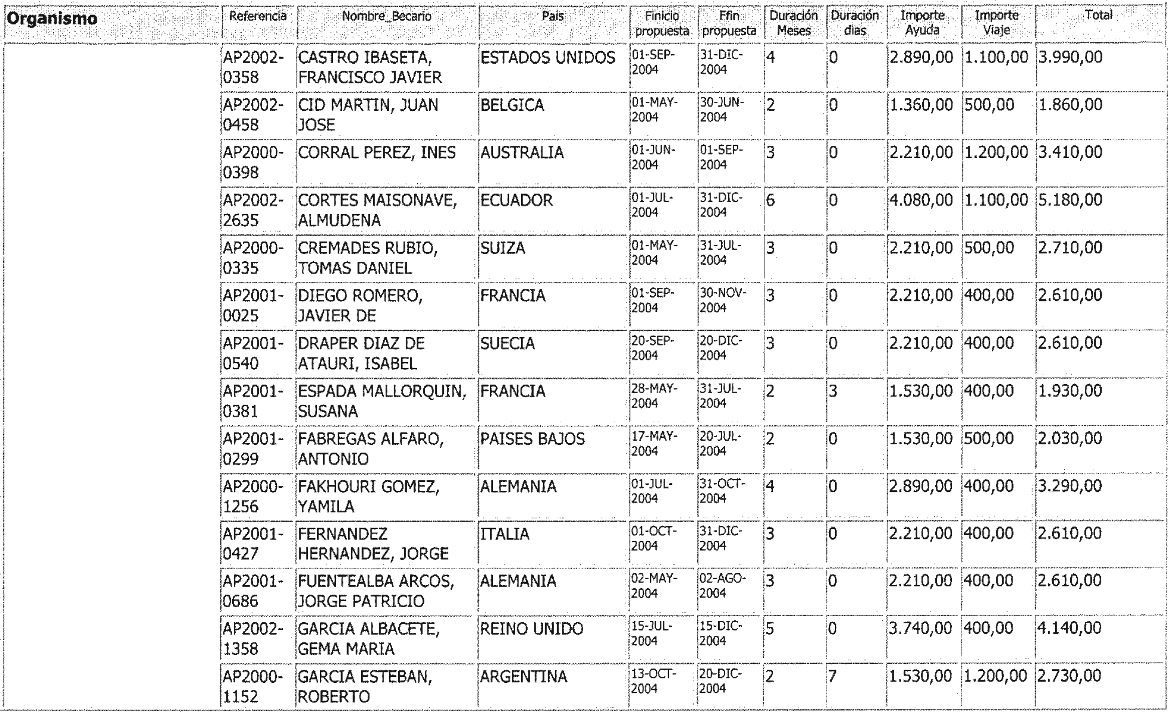 Imagen: /datos/imagenes/disp/2004/206/15483_11920000_image12.png