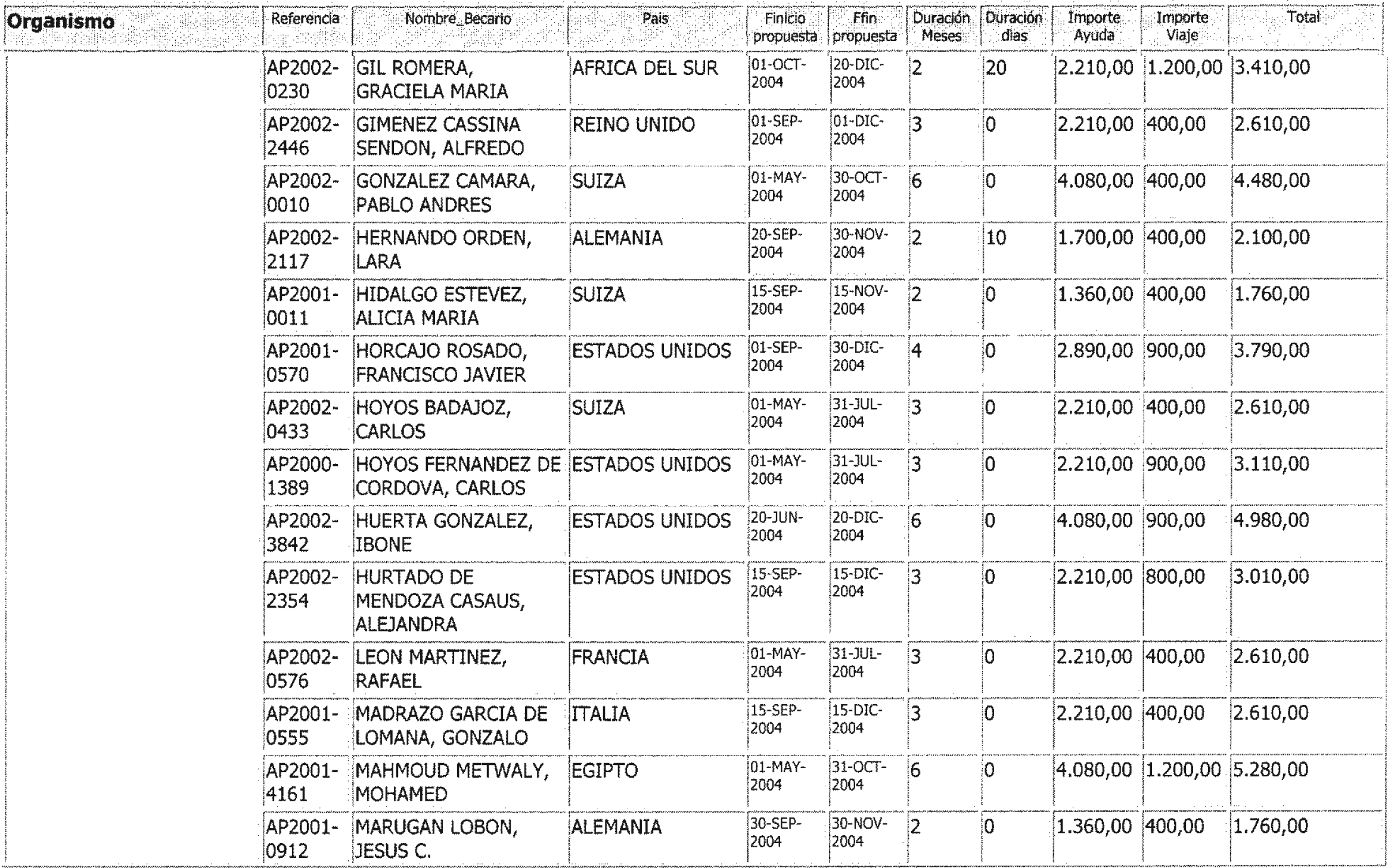 Imagen: /datos/imagenes/disp/2004/206/15483_11920000_image13.png