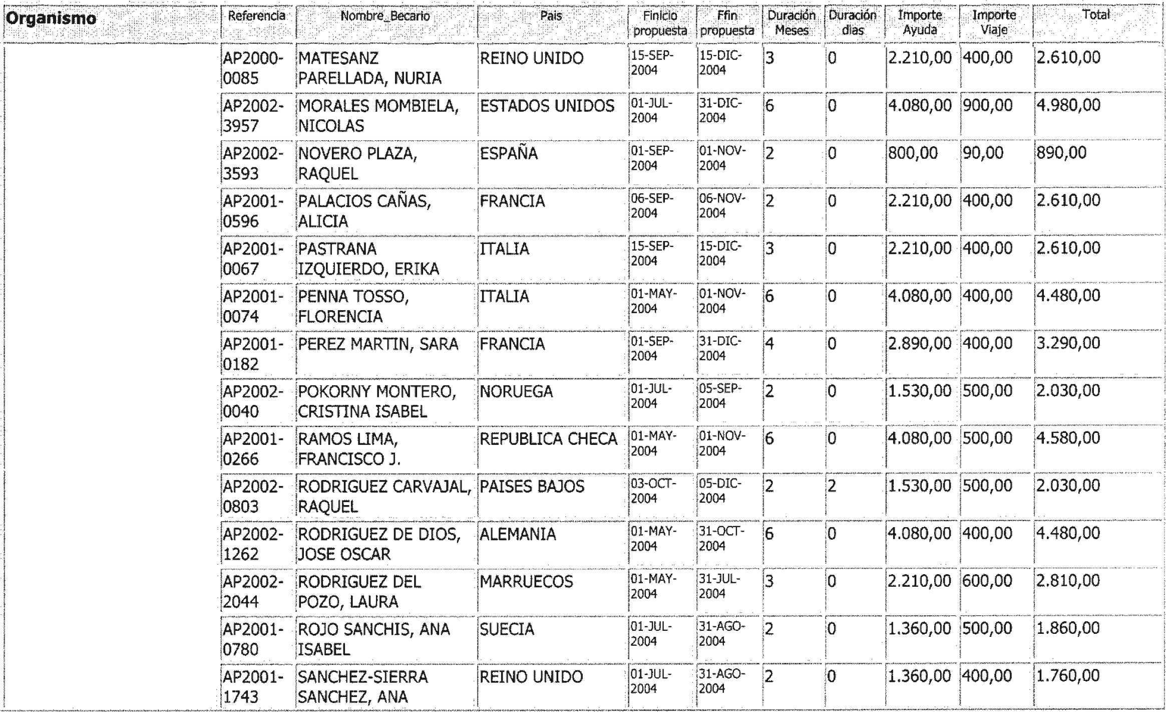 Imagen: /datos/imagenes/disp/2004/206/15483_11920000_image14.png