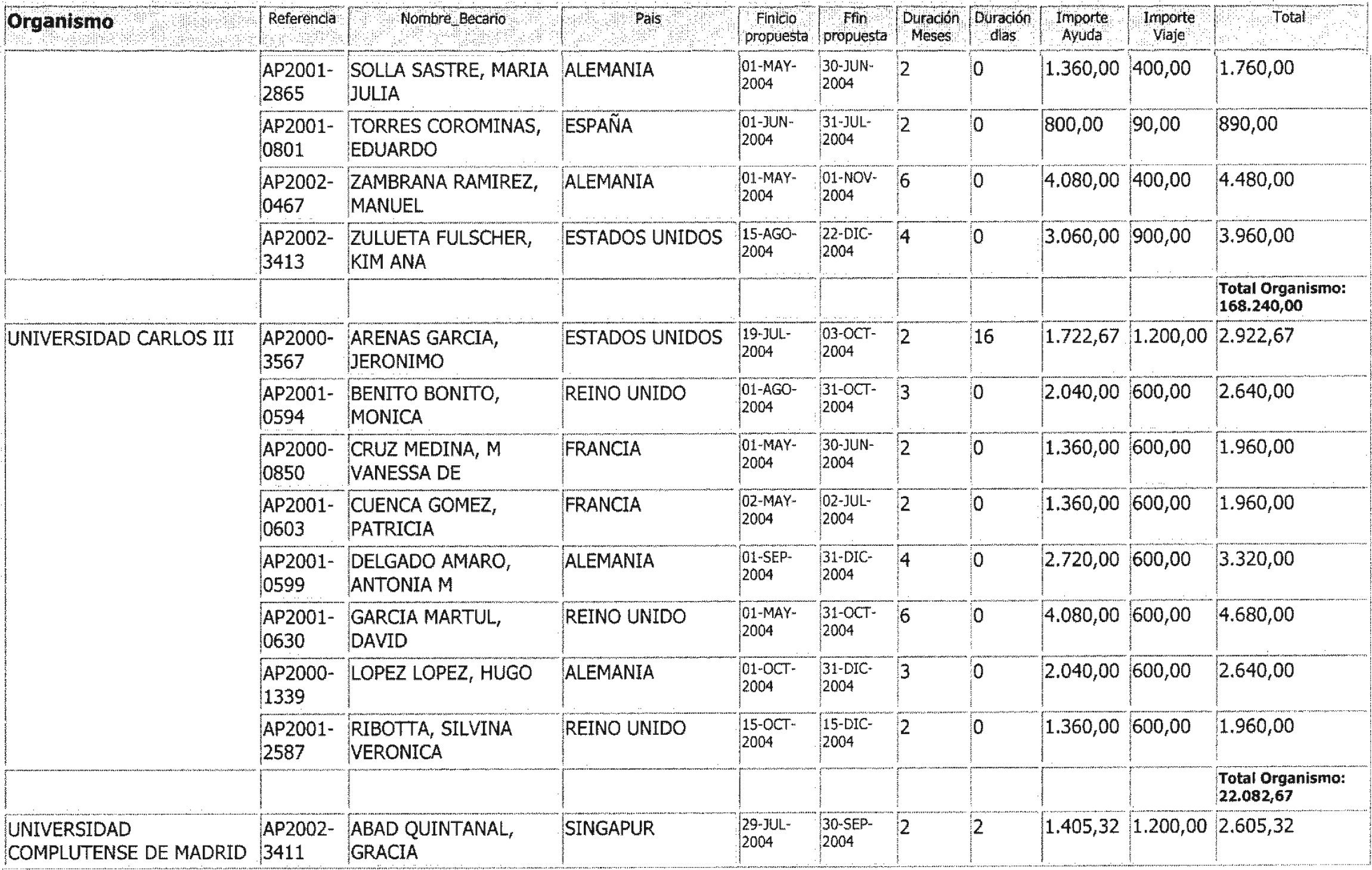 Imagen: /datos/imagenes/disp/2004/206/15483_11920000_image15.png