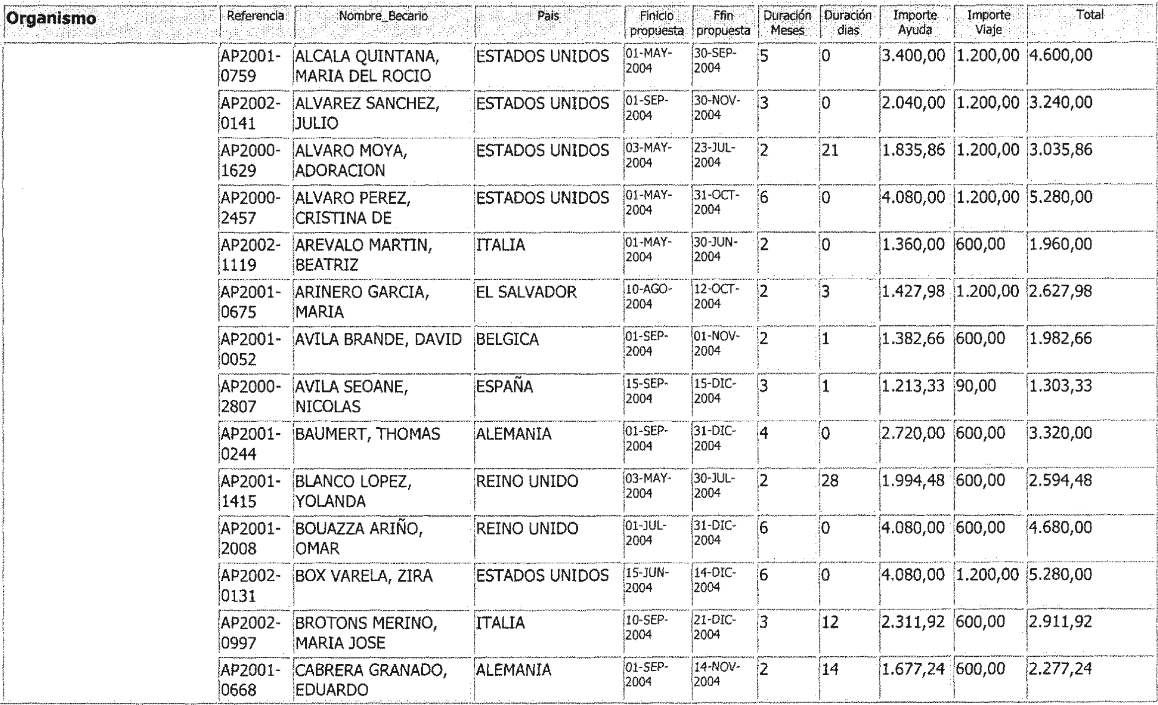 Imagen: /datos/imagenes/disp/2004/206/15483_11920000_image16.png