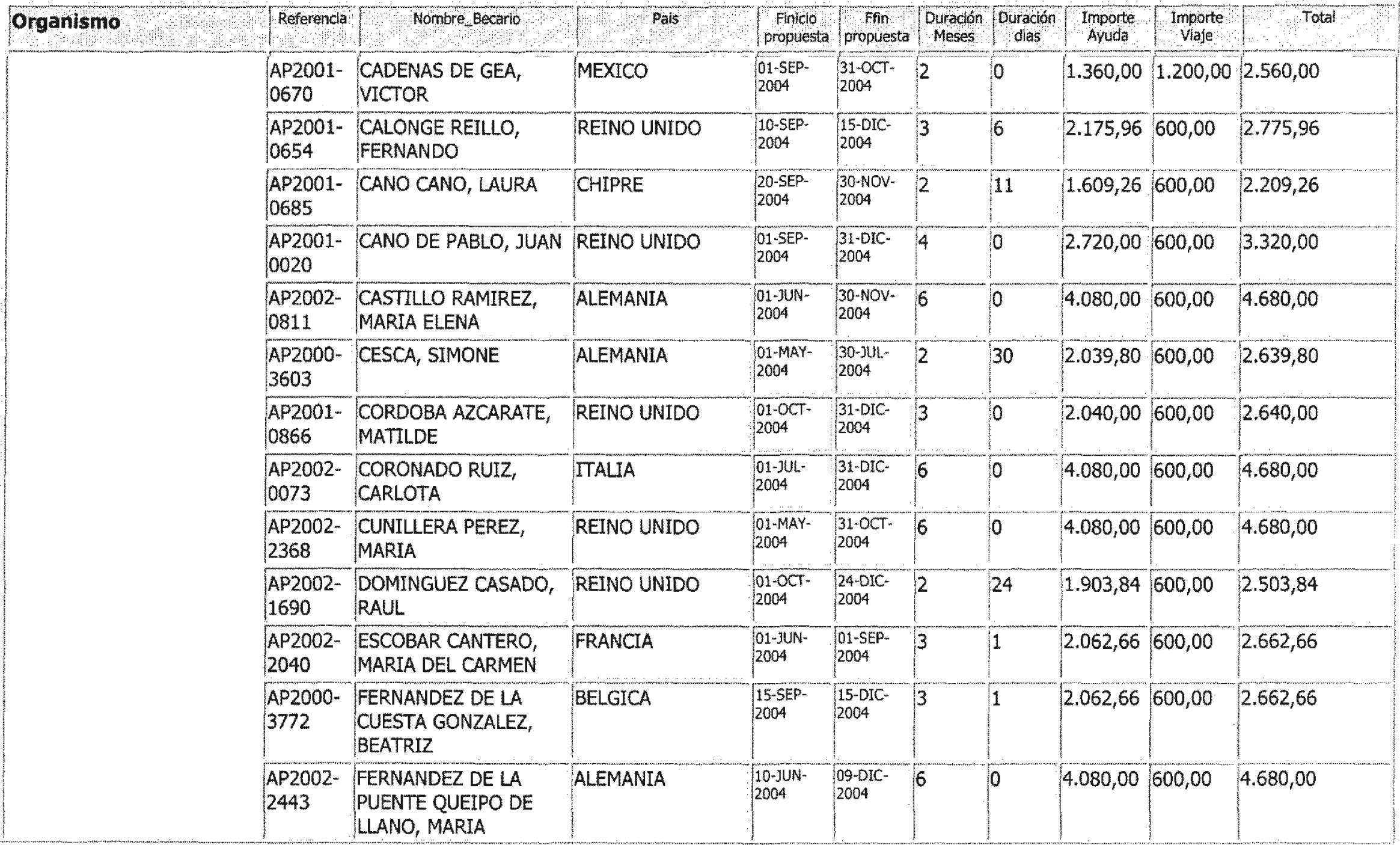 Imagen: /datos/imagenes/disp/2004/206/15483_11920000_image17.png