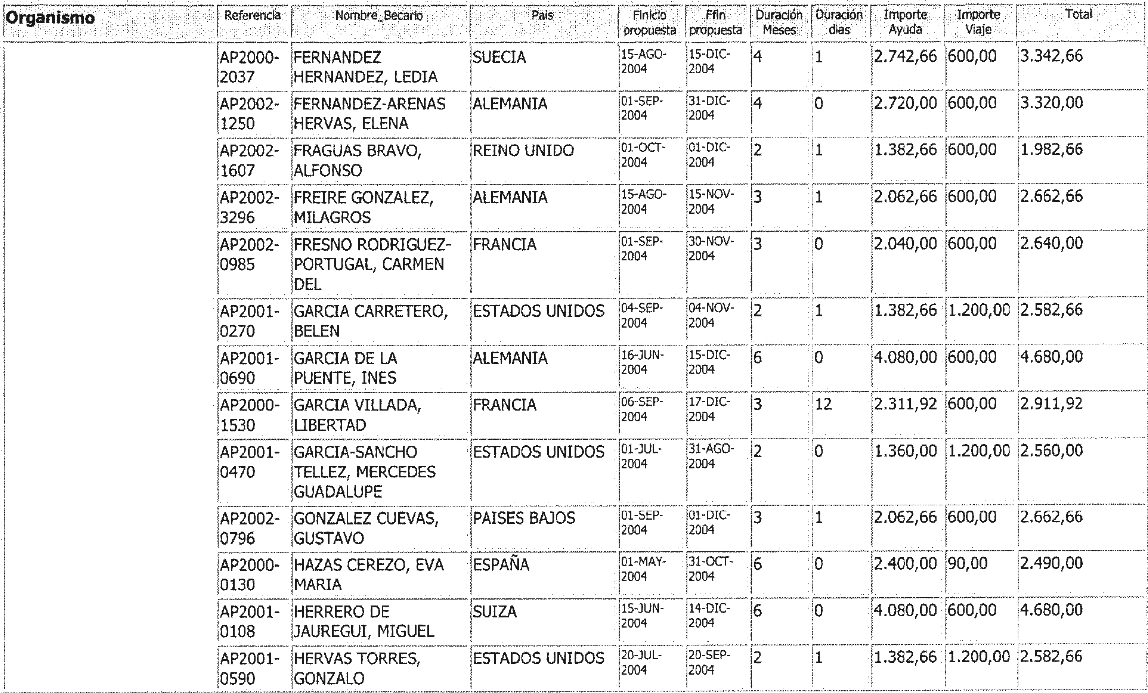 Imagen: /datos/imagenes/disp/2004/206/15483_11920000_image18.png