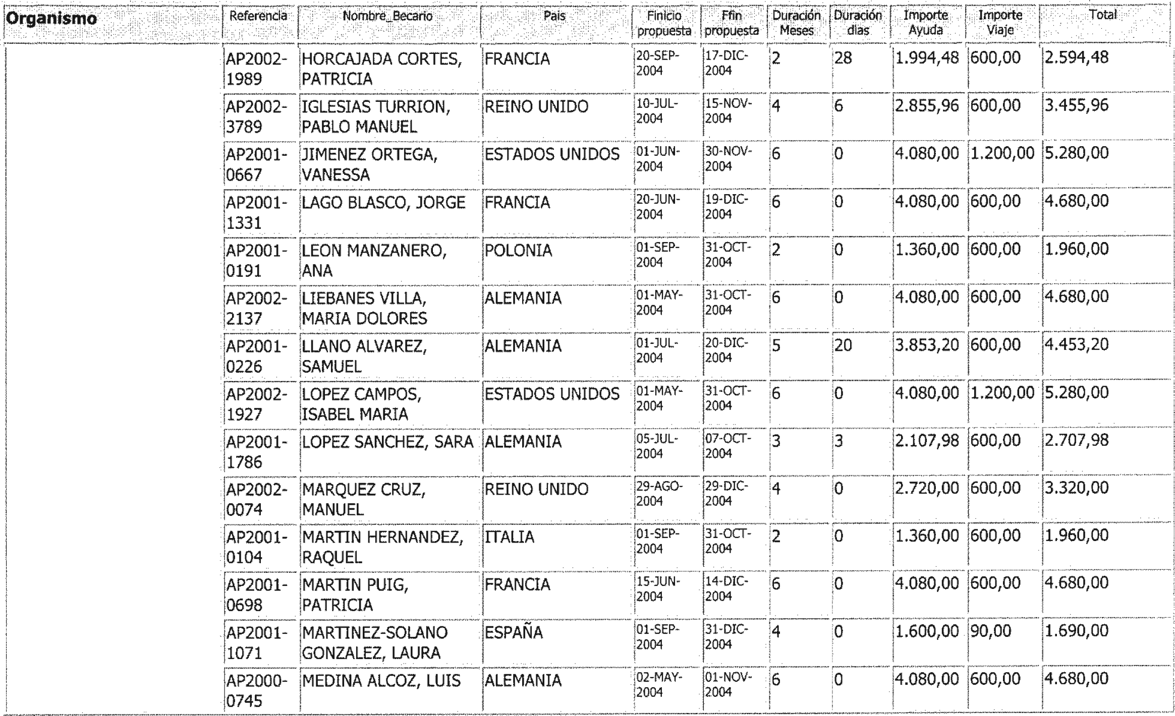Imagen: /datos/imagenes/disp/2004/206/15483_11920000_image19.png