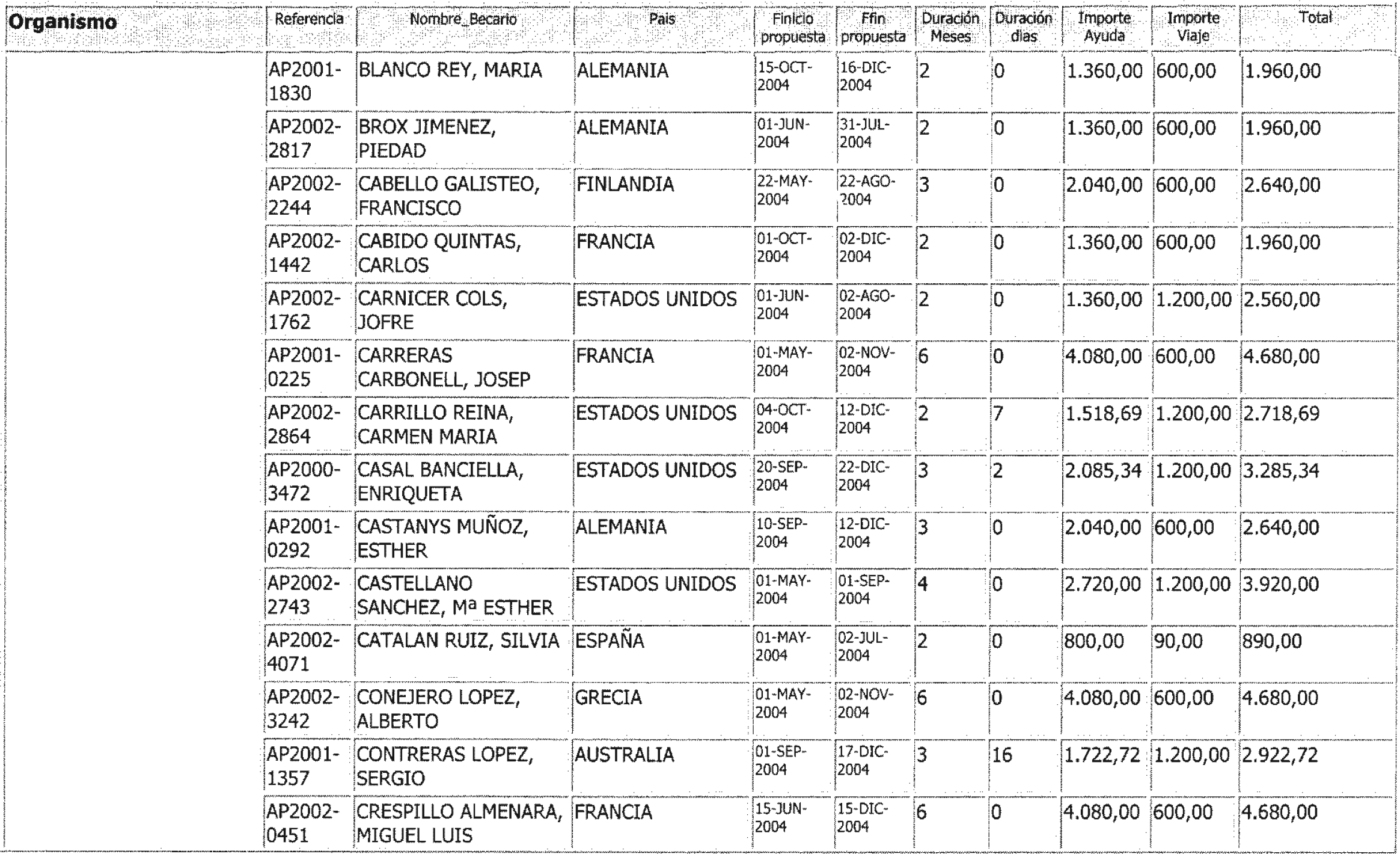 Imagen: /datos/imagenes/disp/2004/206/15483_11920000_image2.png