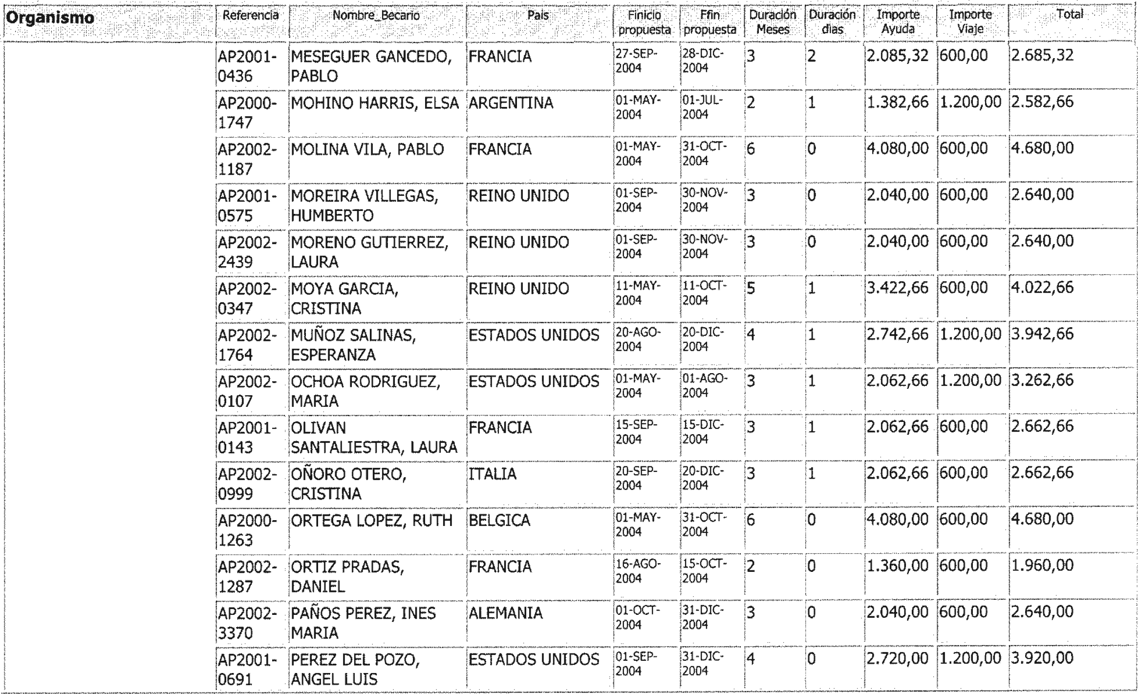 Imagen: /datos/imagenes/disp/2004/206/15483_11920000_image20.png