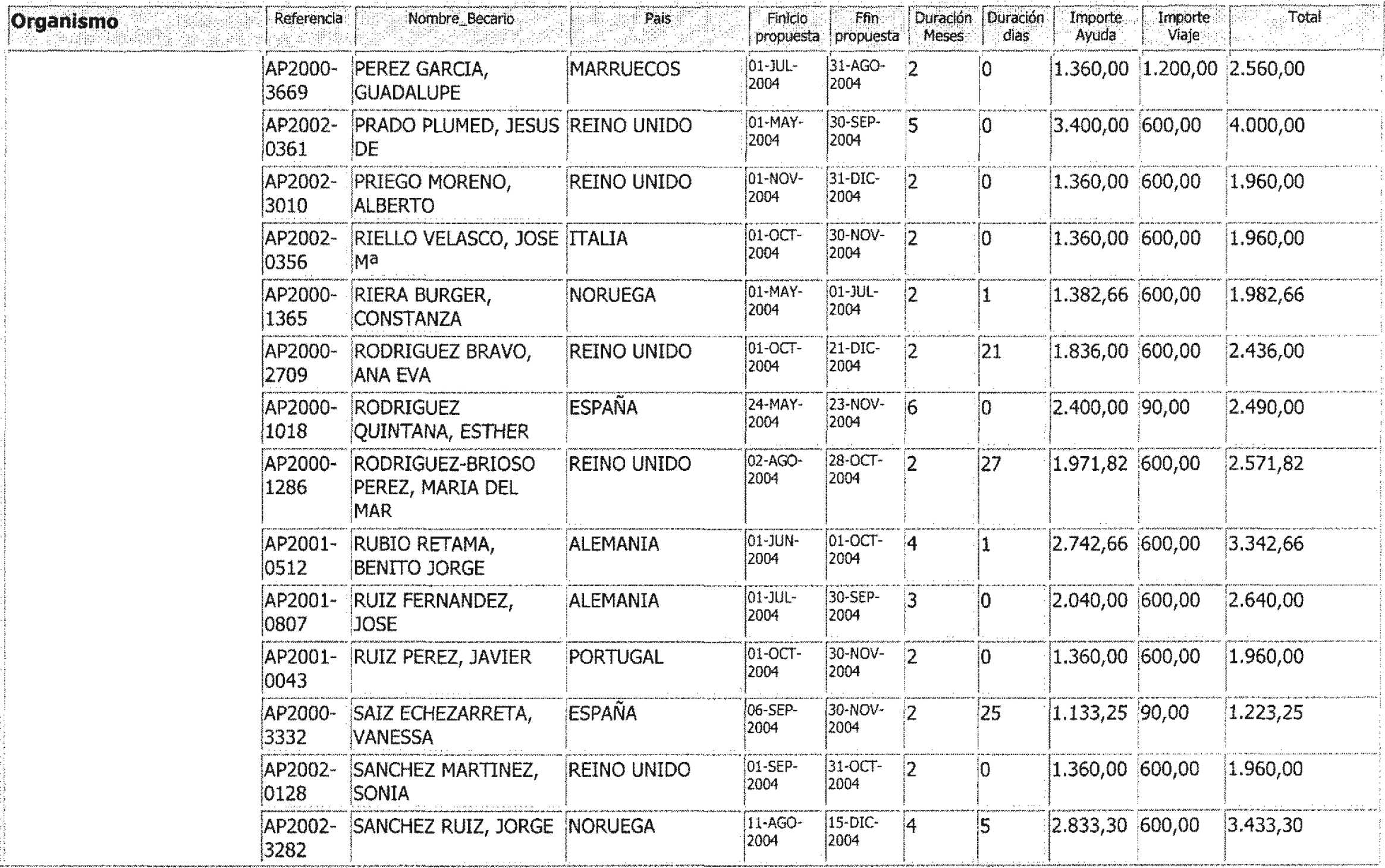 Imagen: /datos/imagenes/disp/2004/206/15483_11920000_image21.png