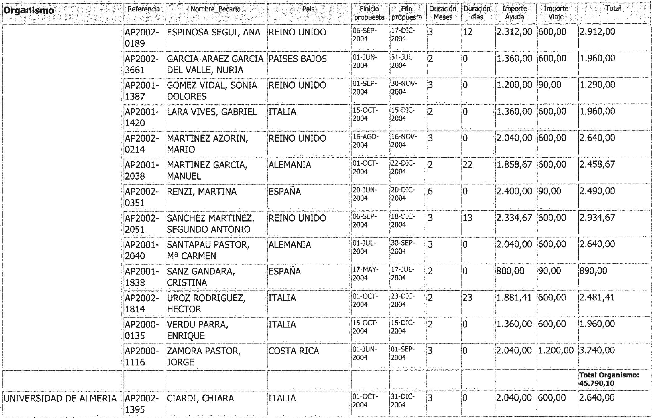 Imagen: /datos/imagenes/disp/2004/206/15483_11920000_image24.png