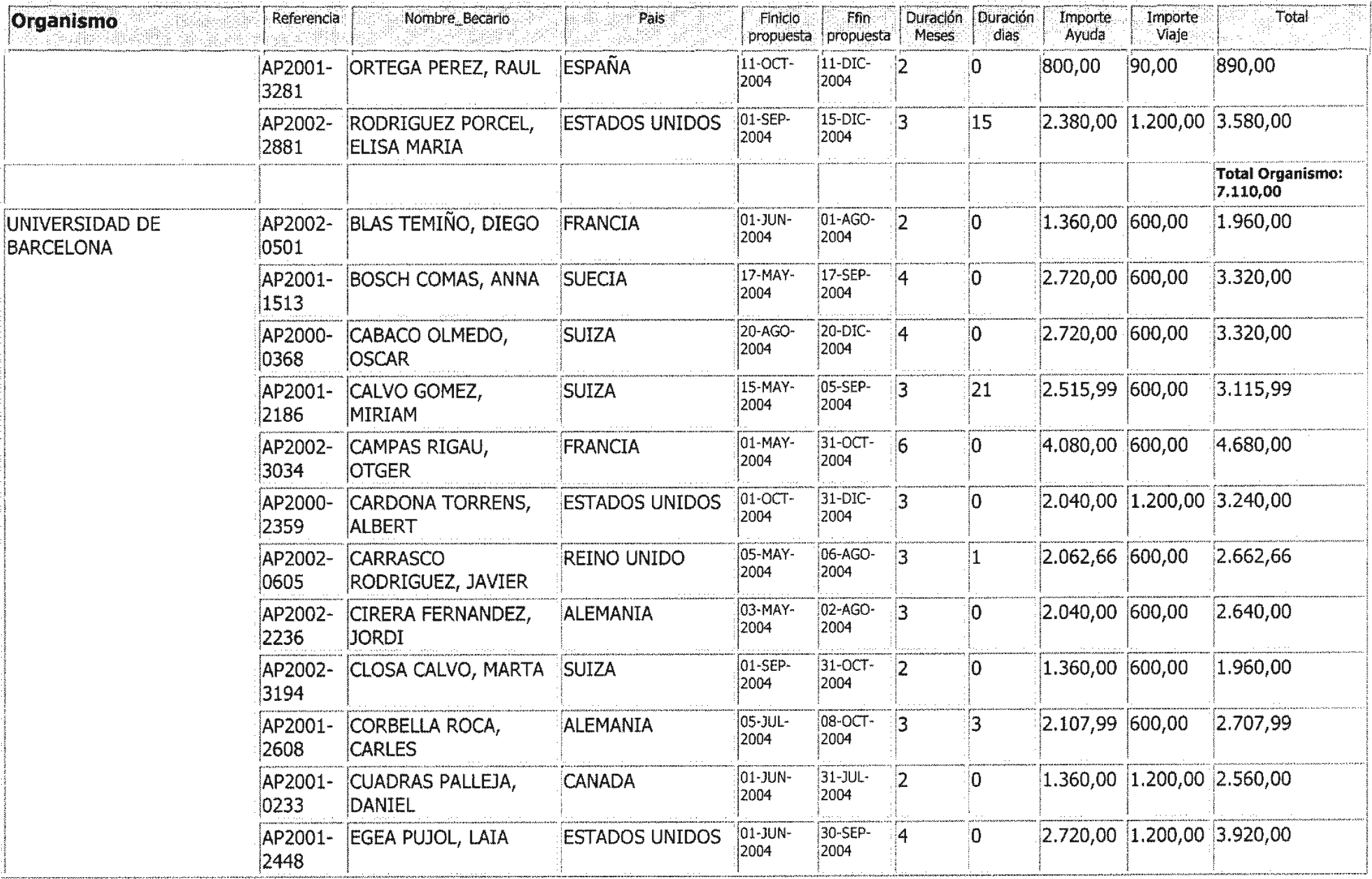 Imagen: /datos/imagenes/disp/2004/206/15483_11920000_image25.png
