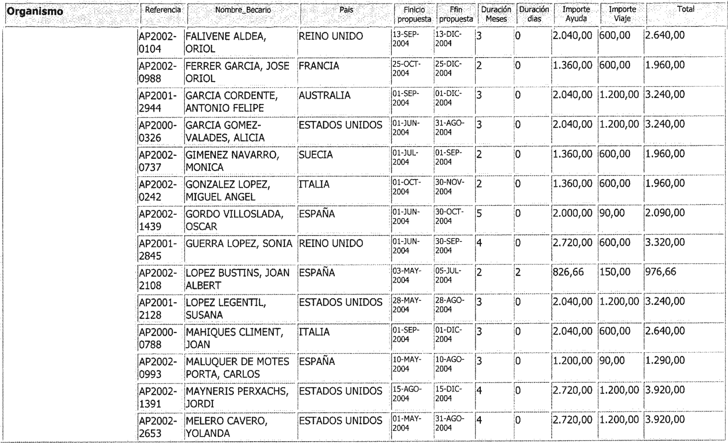 Imagen: /datos/imagenes/disp/2004/206/15483_11920000_image26.png