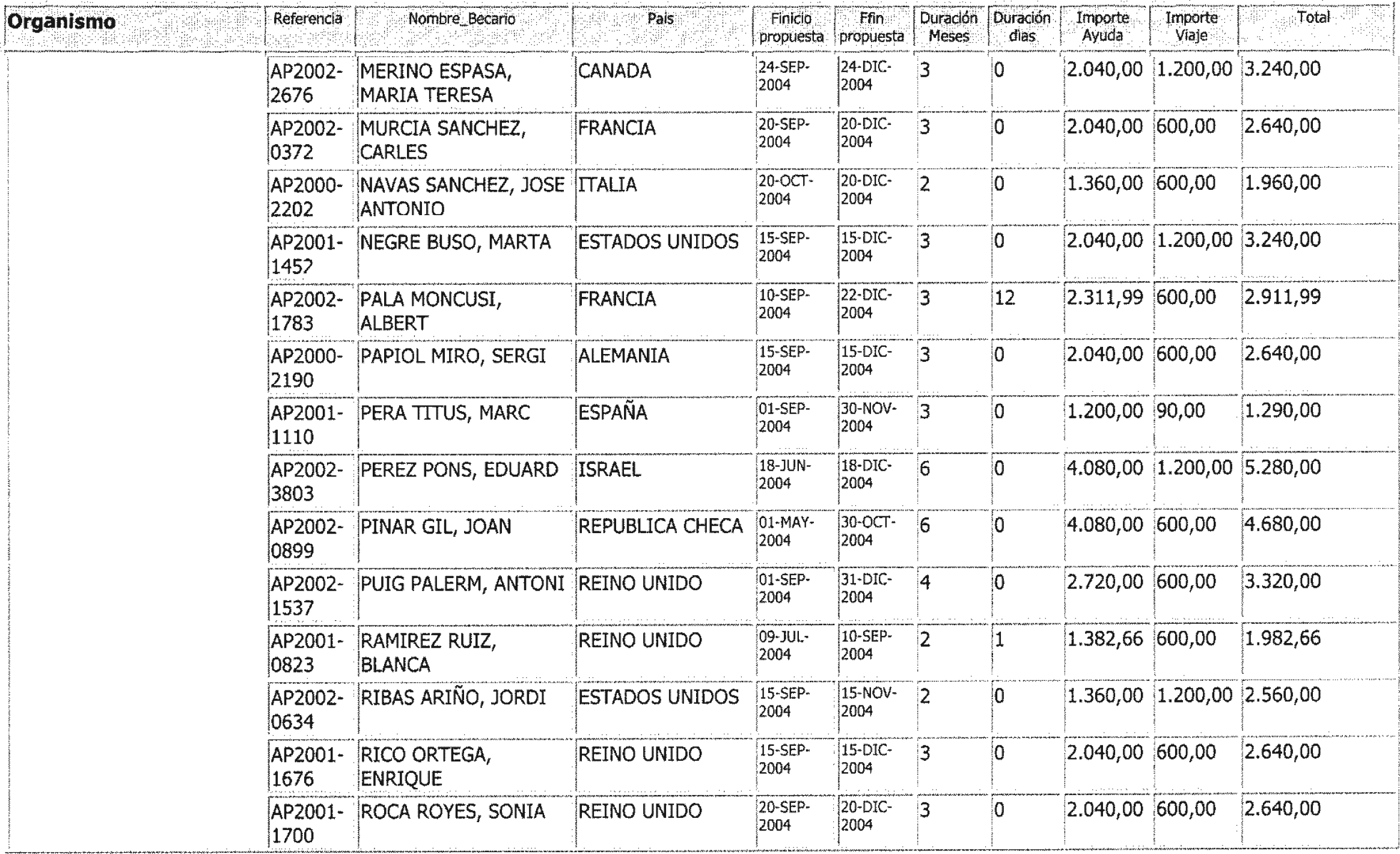 Imagen: /datos/imagenes/disp/2004/206/15483_11920000_image27.png