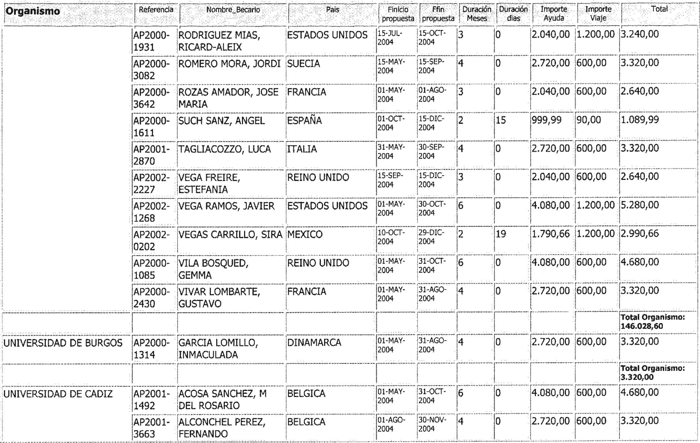 Imagen: /datos/imagenes/disp/2004/206/15483_11920000_image28.png