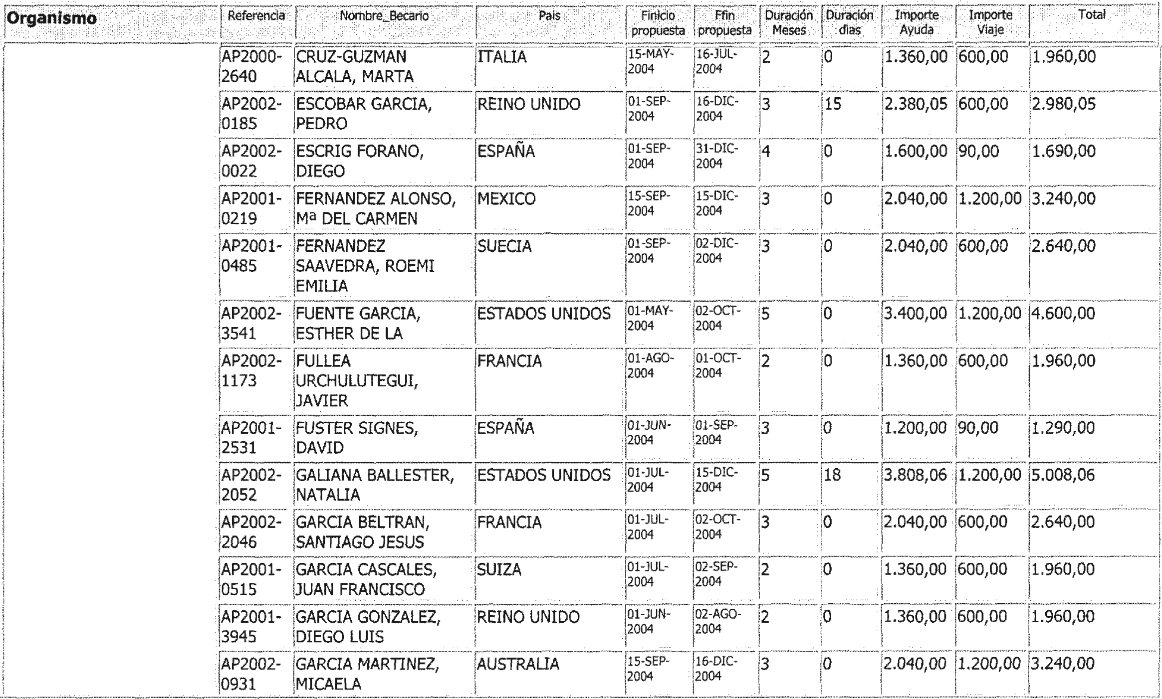 Imagen: /datos/imagenes/disp/2004/206/15483_11920000_image3.png