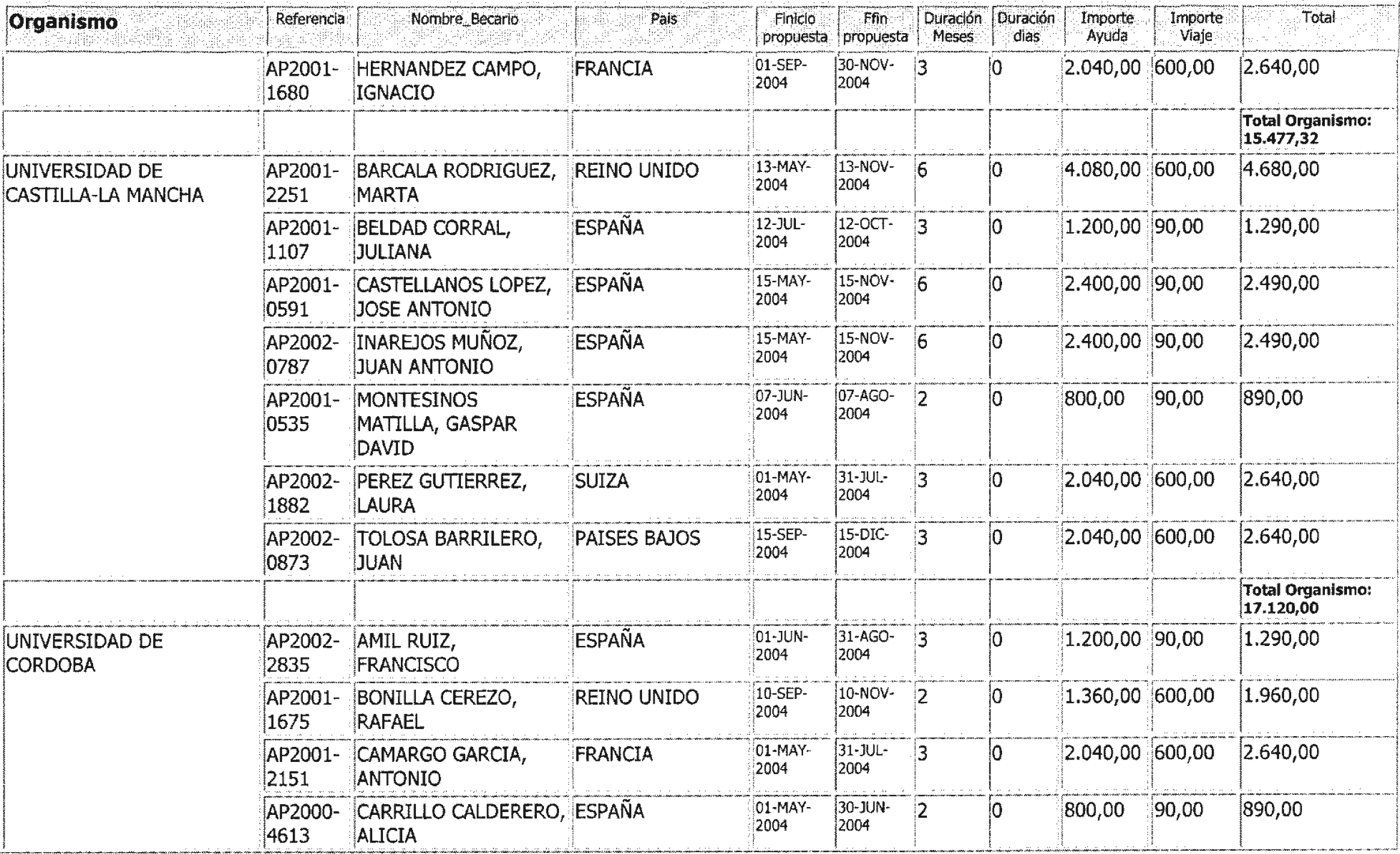 Imagen: /datos/imagenes/disp/2004/206/15483_11920000_image30.png