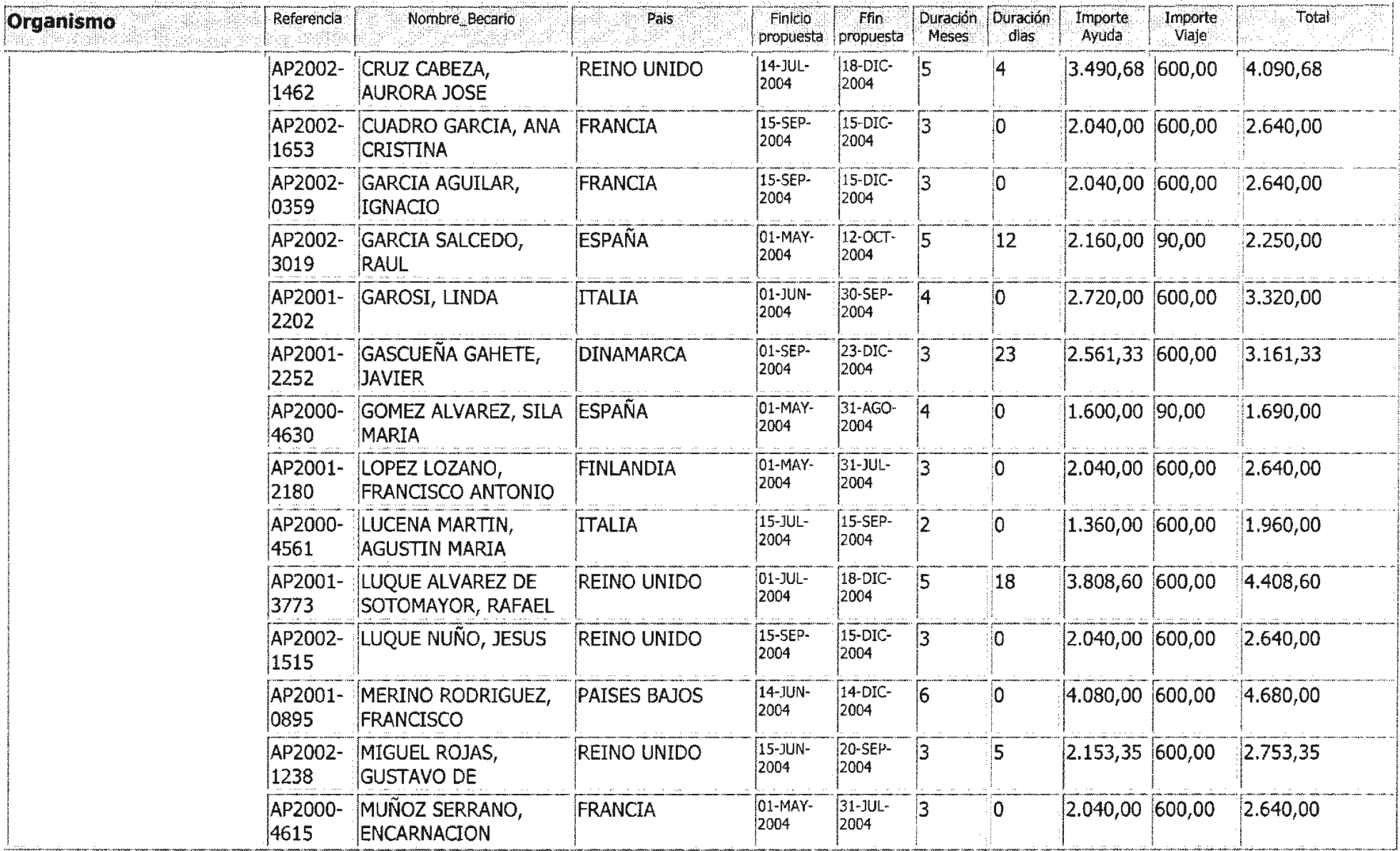 Imagen: /datos/imagenes/disp/2004/206/15483_11920000_image31.png