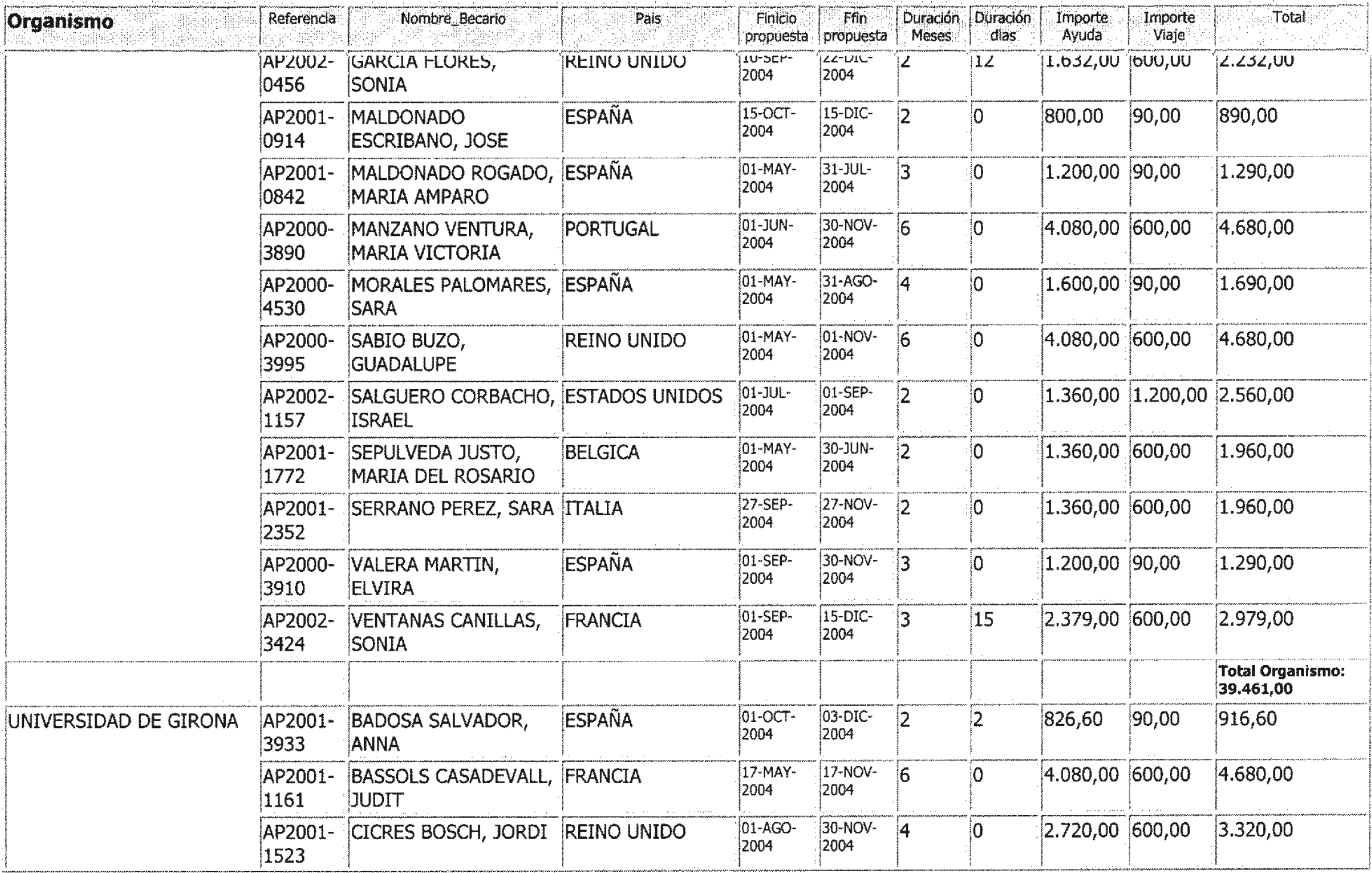 Imagen: /datos/imagenes/disp/2004/206/15483_11920000_image33.png