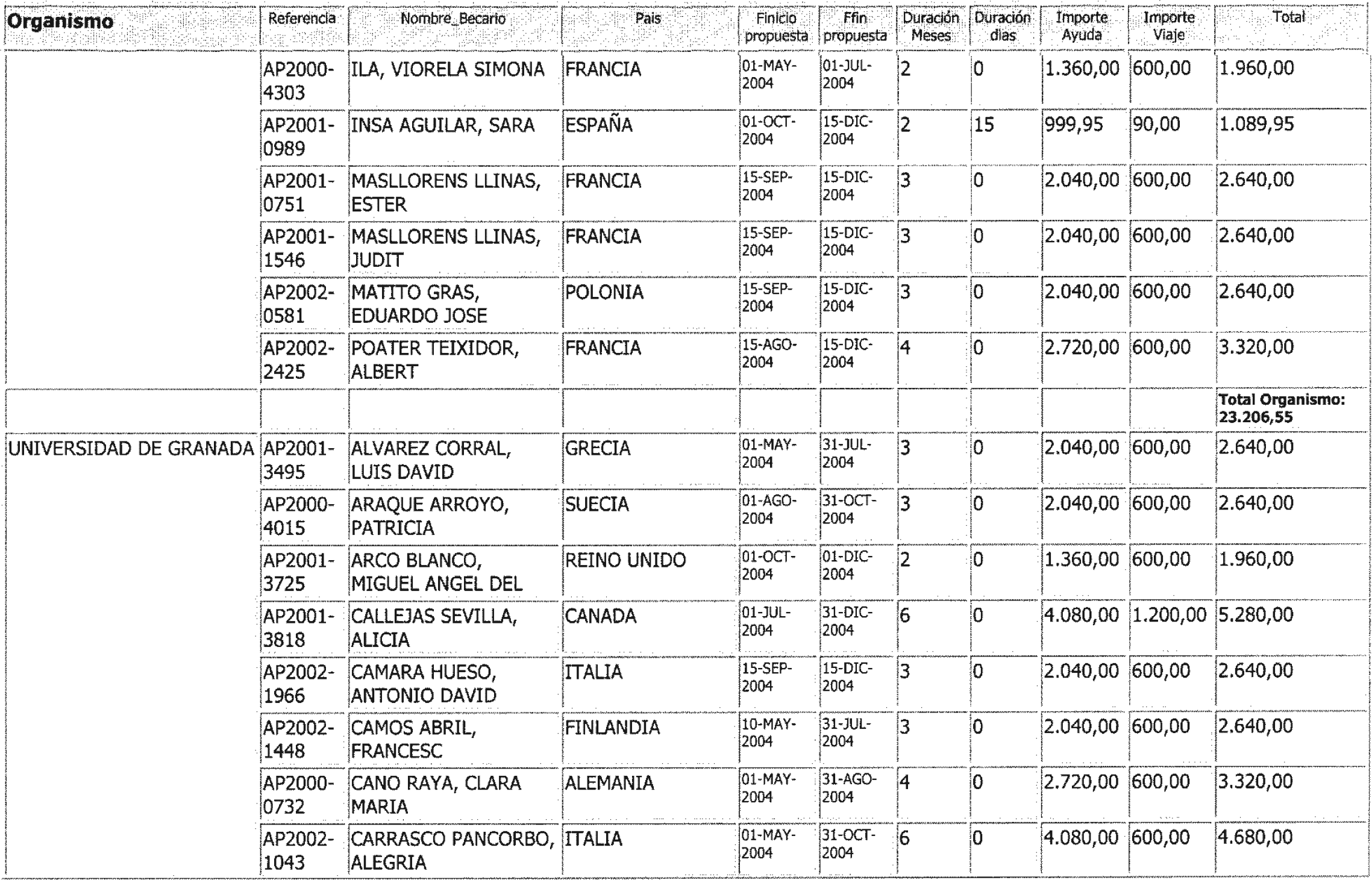 Imagen: /datos/imagenes/disp/2004/206/15483_11920000_image34.png