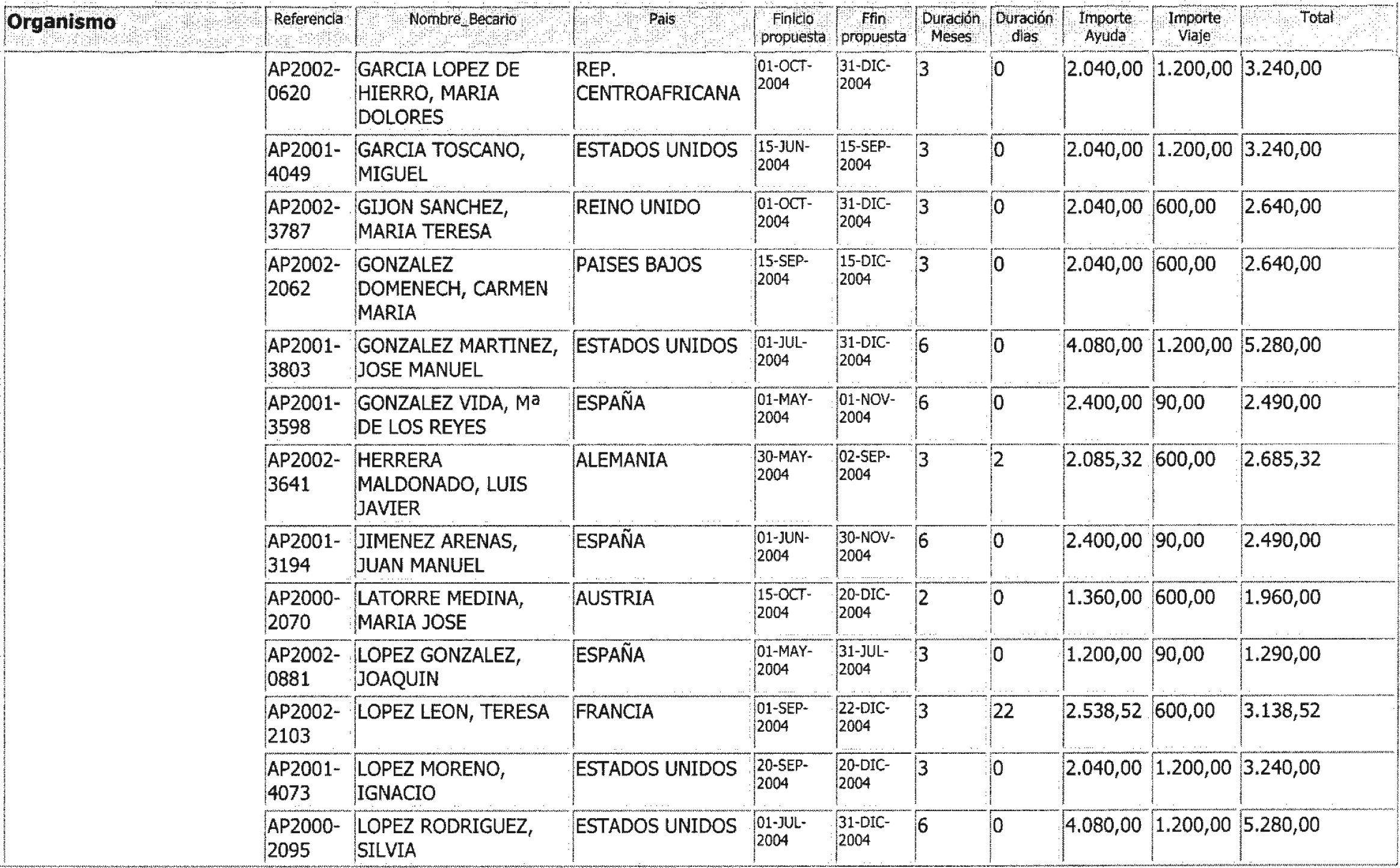 Imagen: /datos/imagenes/disp/2004/206/15483_11920000_image36.png