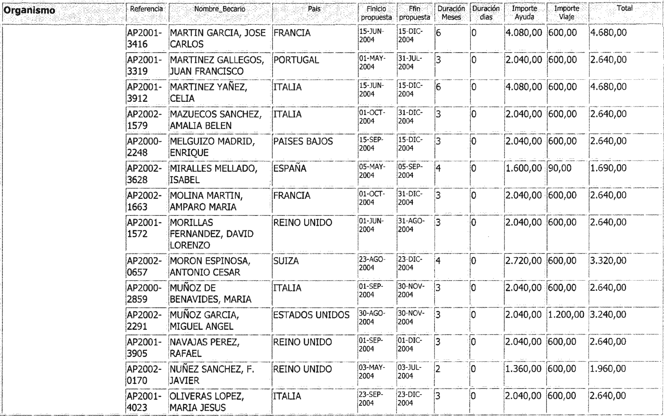 Imagen: /datos/imagenes/disp/2004/206/15483_11920000_image37.png