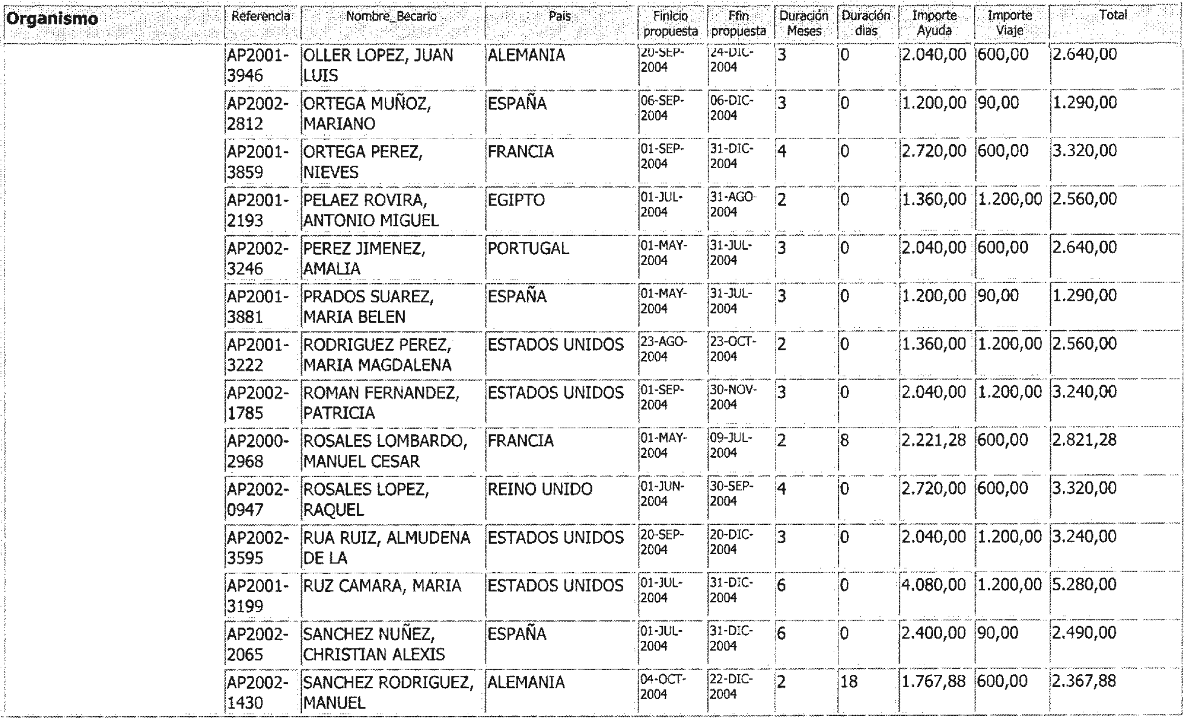 Imagen: /datos/imagenes/disp/2004/206/15483_11920000_image38.png