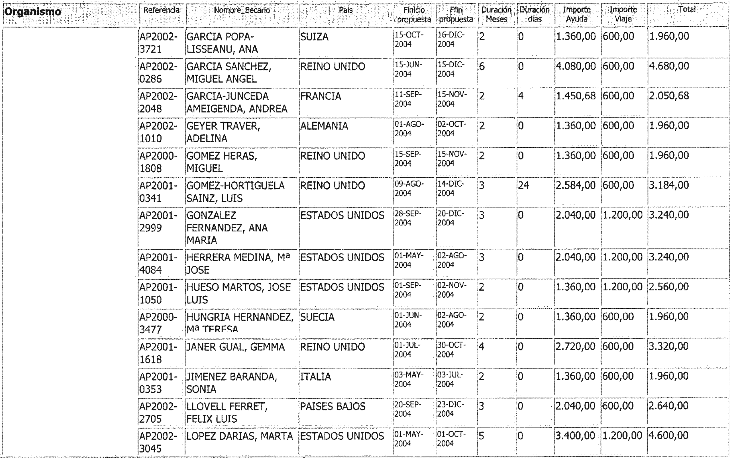 Imagen: /datos/imagenes/disp/2004/206/15483_11920000_image4.png