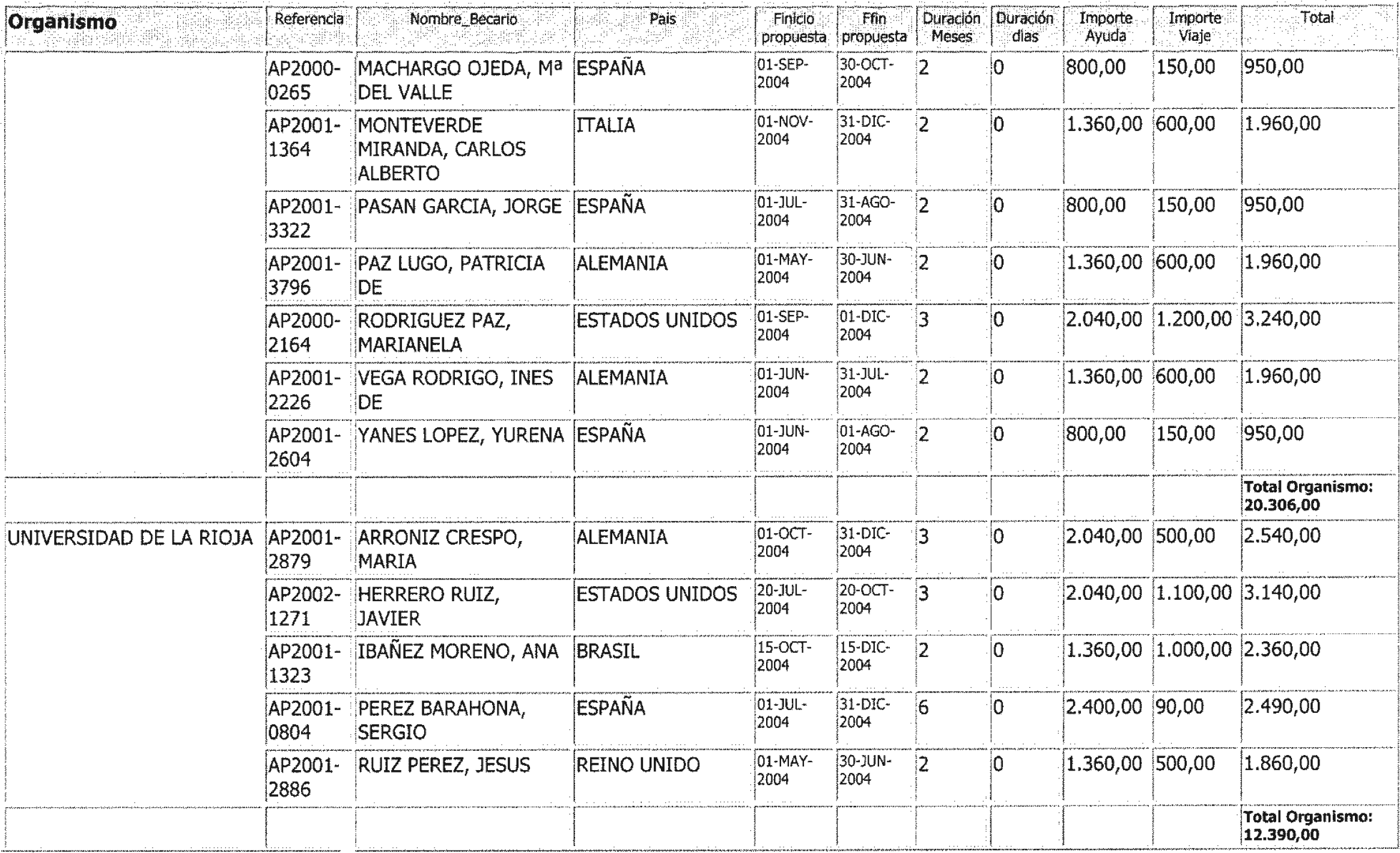 Imagen: /datos/imagenes/disp/2004/206/15483_11920000_image42.png