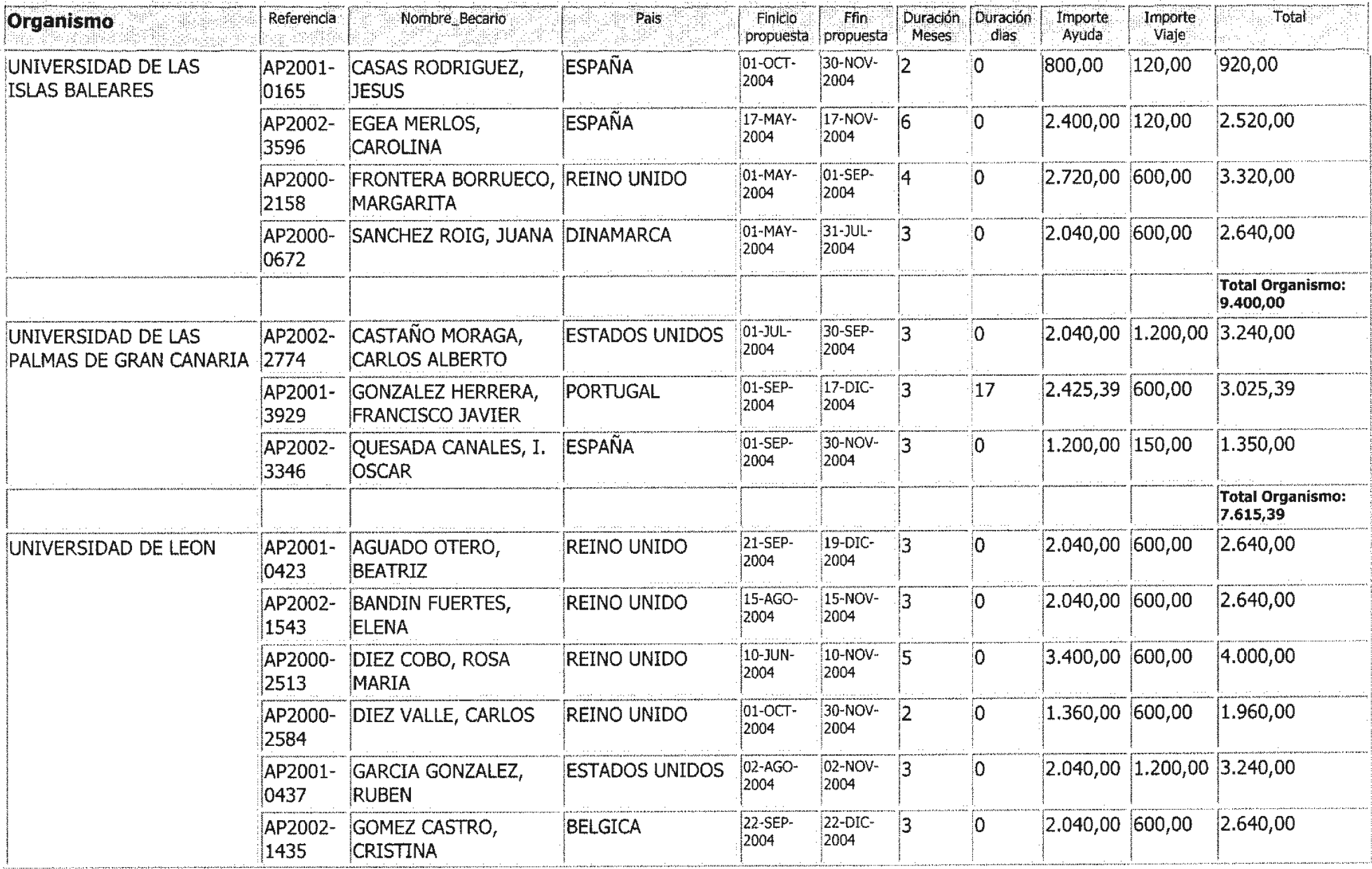 Imagen: /datos/imagenes/disp/2004/206/15483_11920000_image43.png