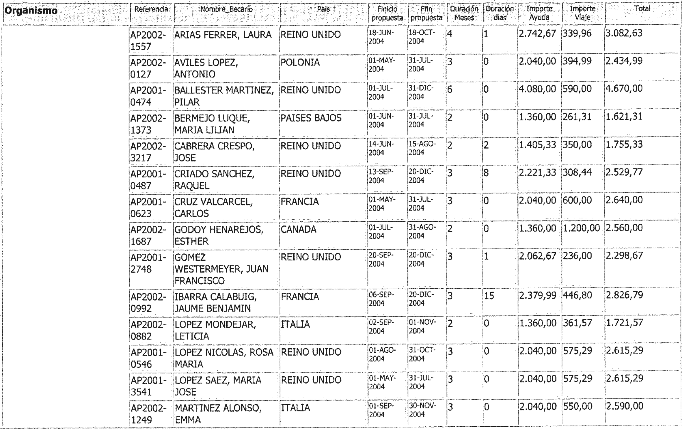 Imagen: /datos/imagenes/disp/2004/206/15483_11920000_image47.png