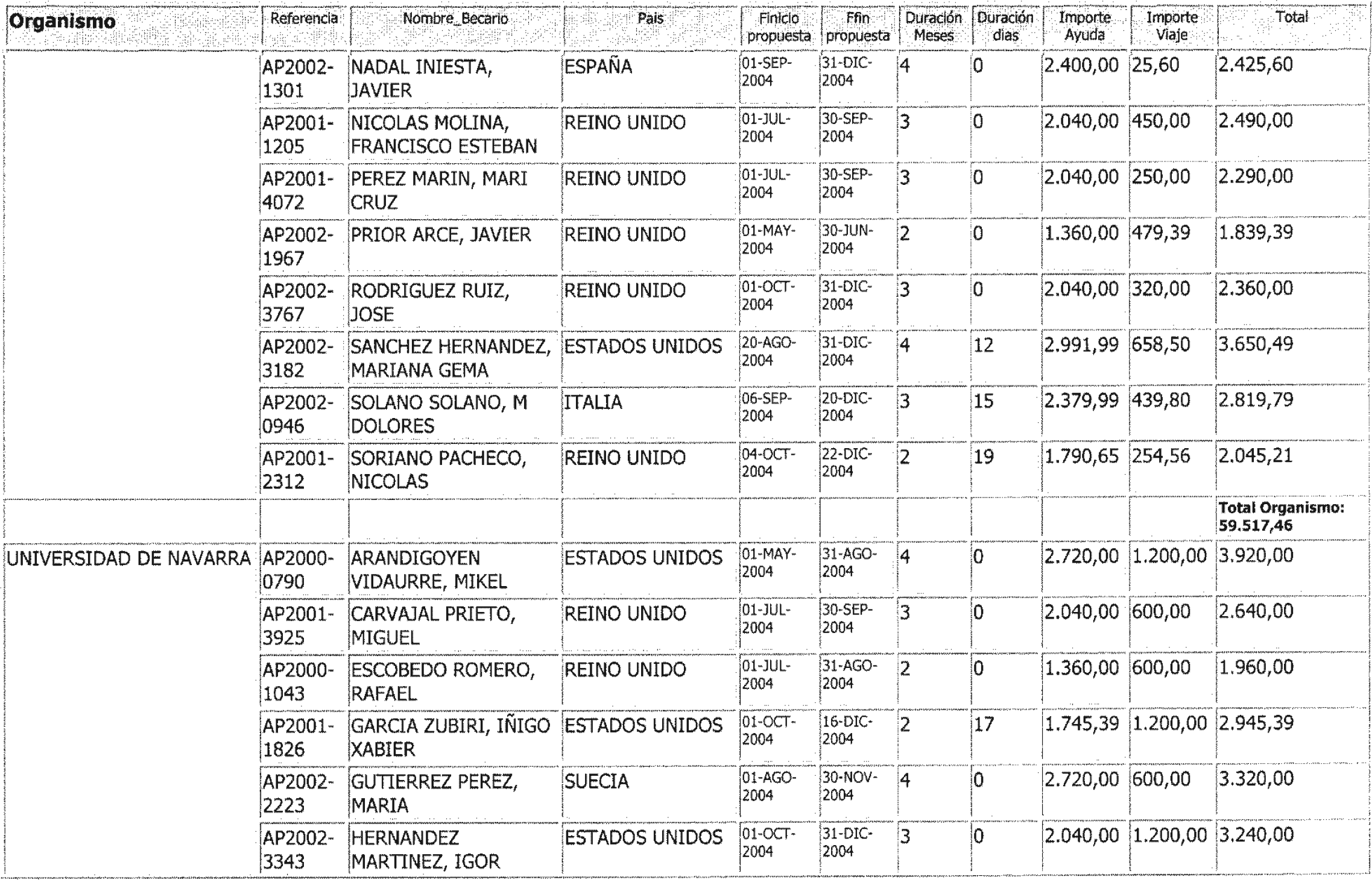 Imagen: /datos/imagenes/disp/2004/206/15483_11920000_image48.png