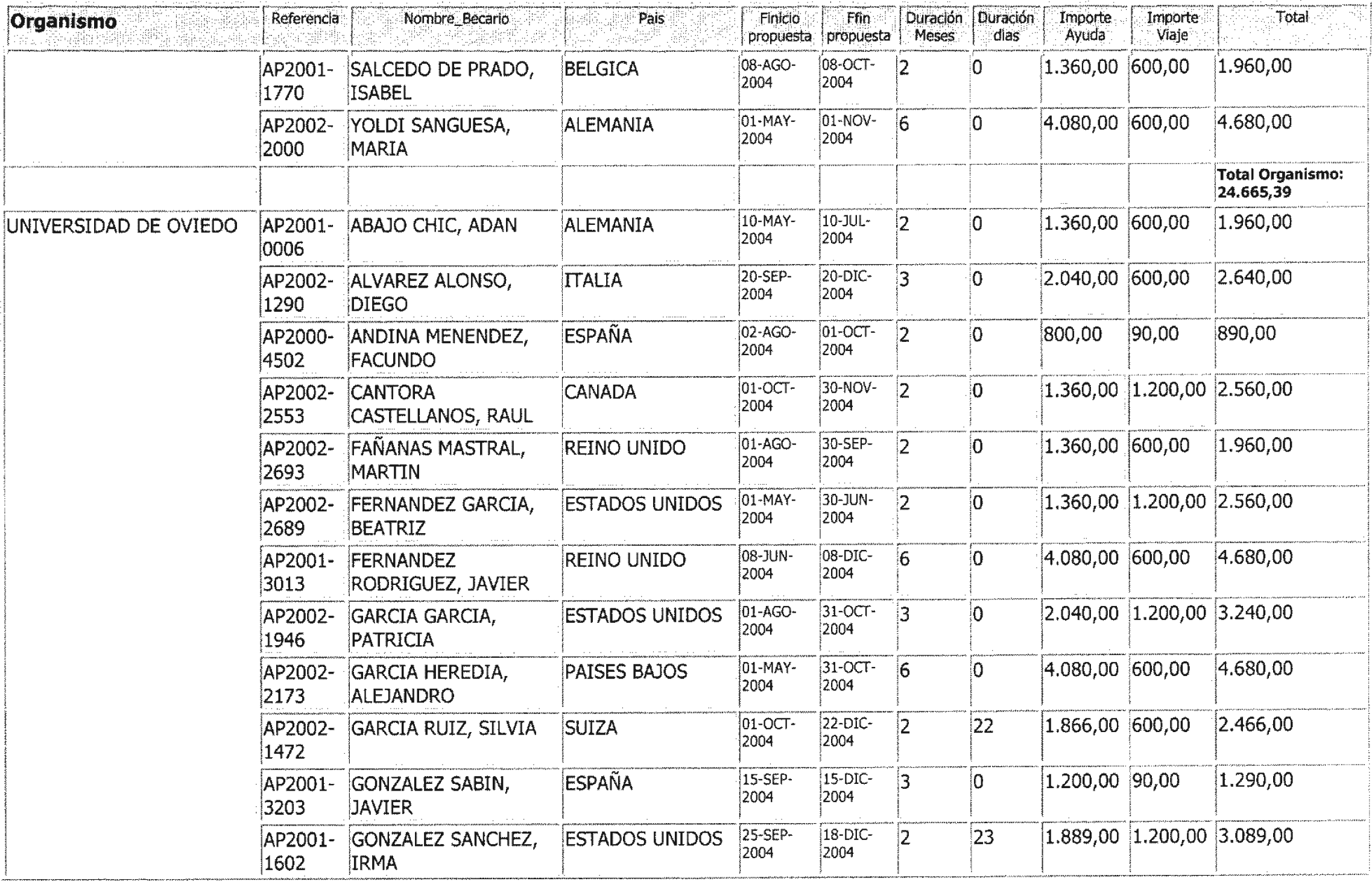 Imagen: /datos/imagenes/disp/2004/206/15483_11920000_image49.png
