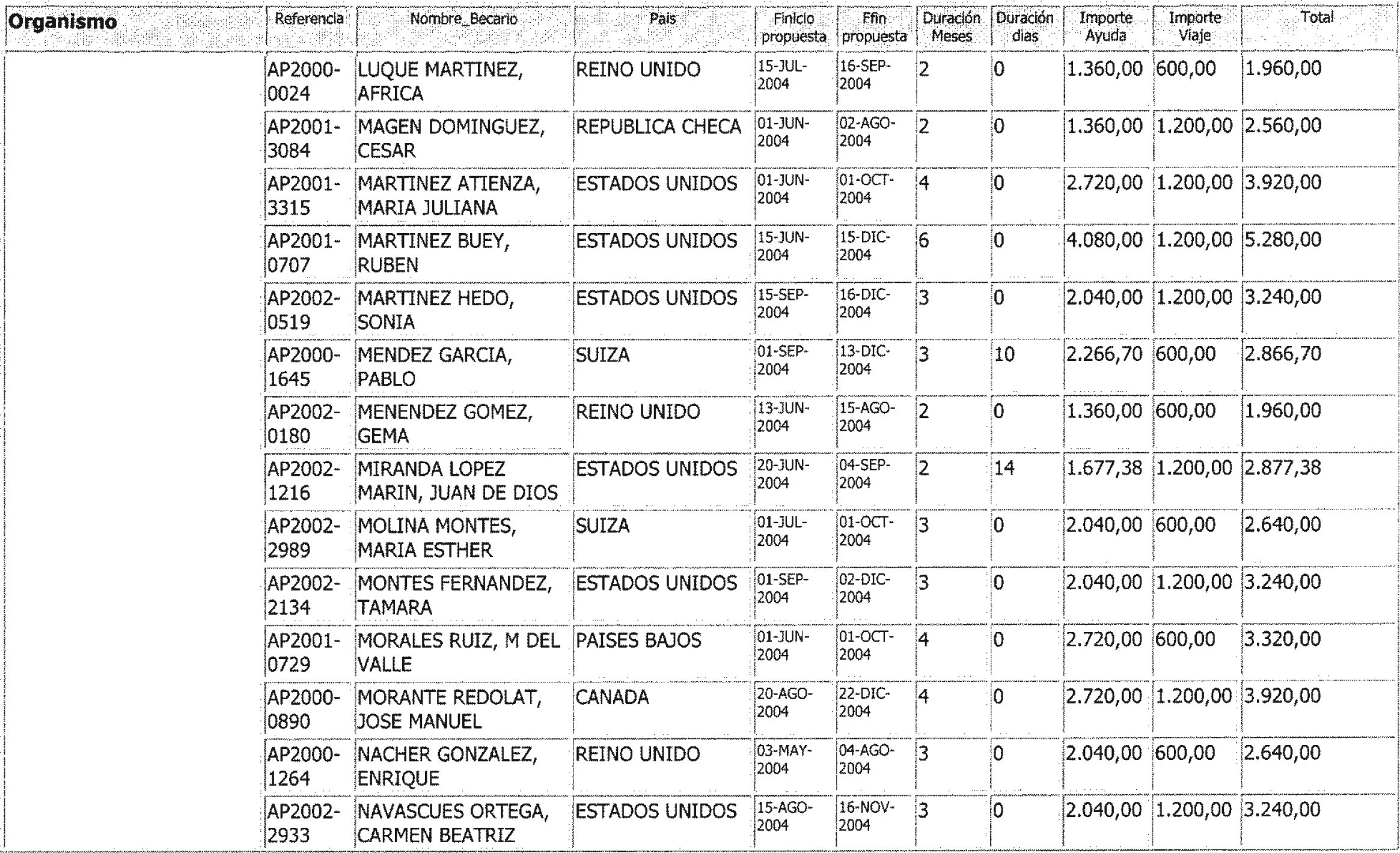 Imagen: /datos/imagenes/disp/2004/206/15483_11920000_image5.png