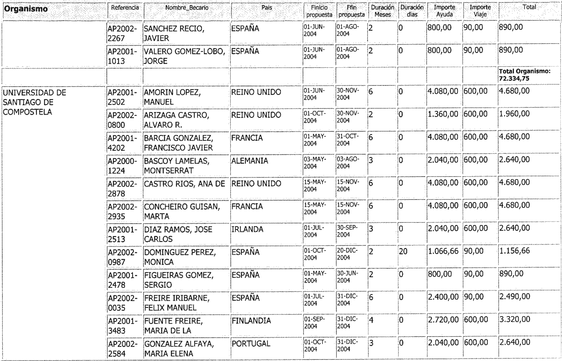 Imagen: /datos/imagenes/disp/2004/206/15483_11920000_image53.png