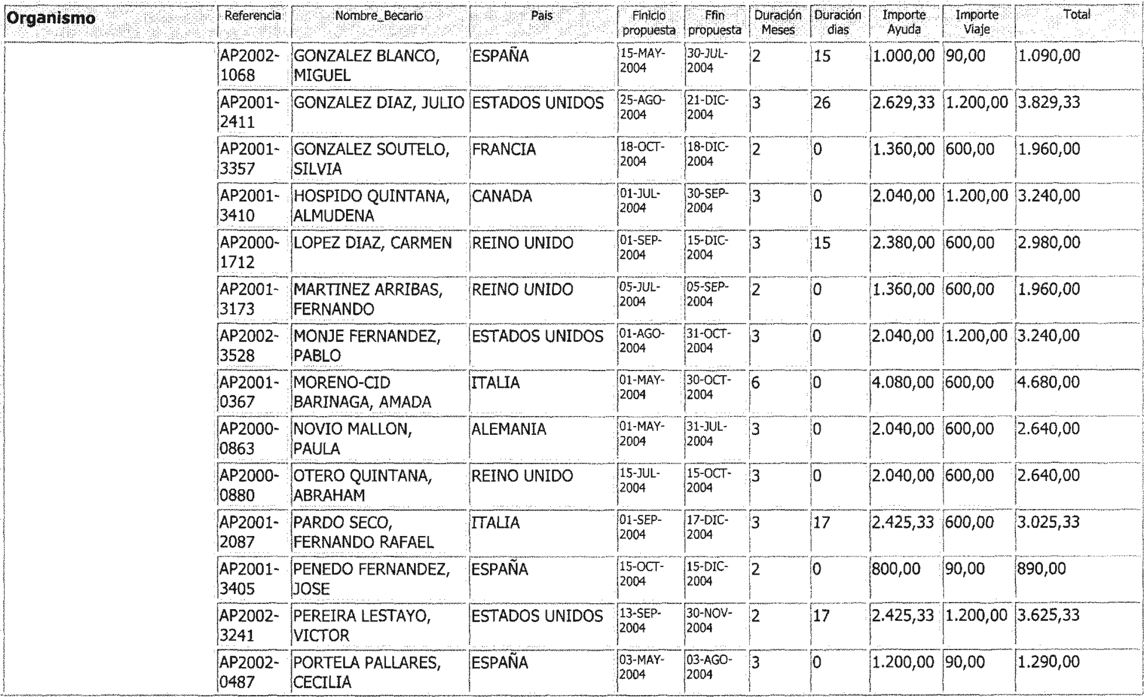 Imagen: /datos/imagenes/disp/2004/206/15483_11920000_image54.png