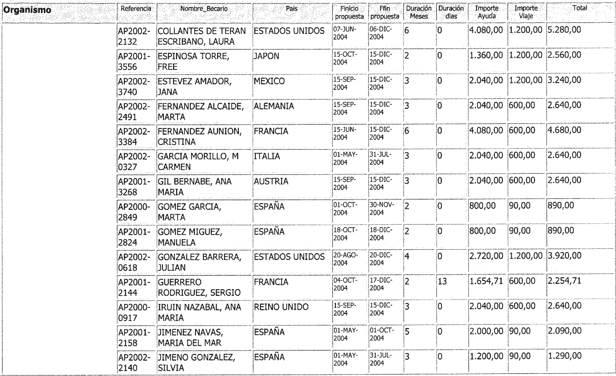 Imagen: /datos/imagenes/disp/2004/206/15483_11920000_image56.png