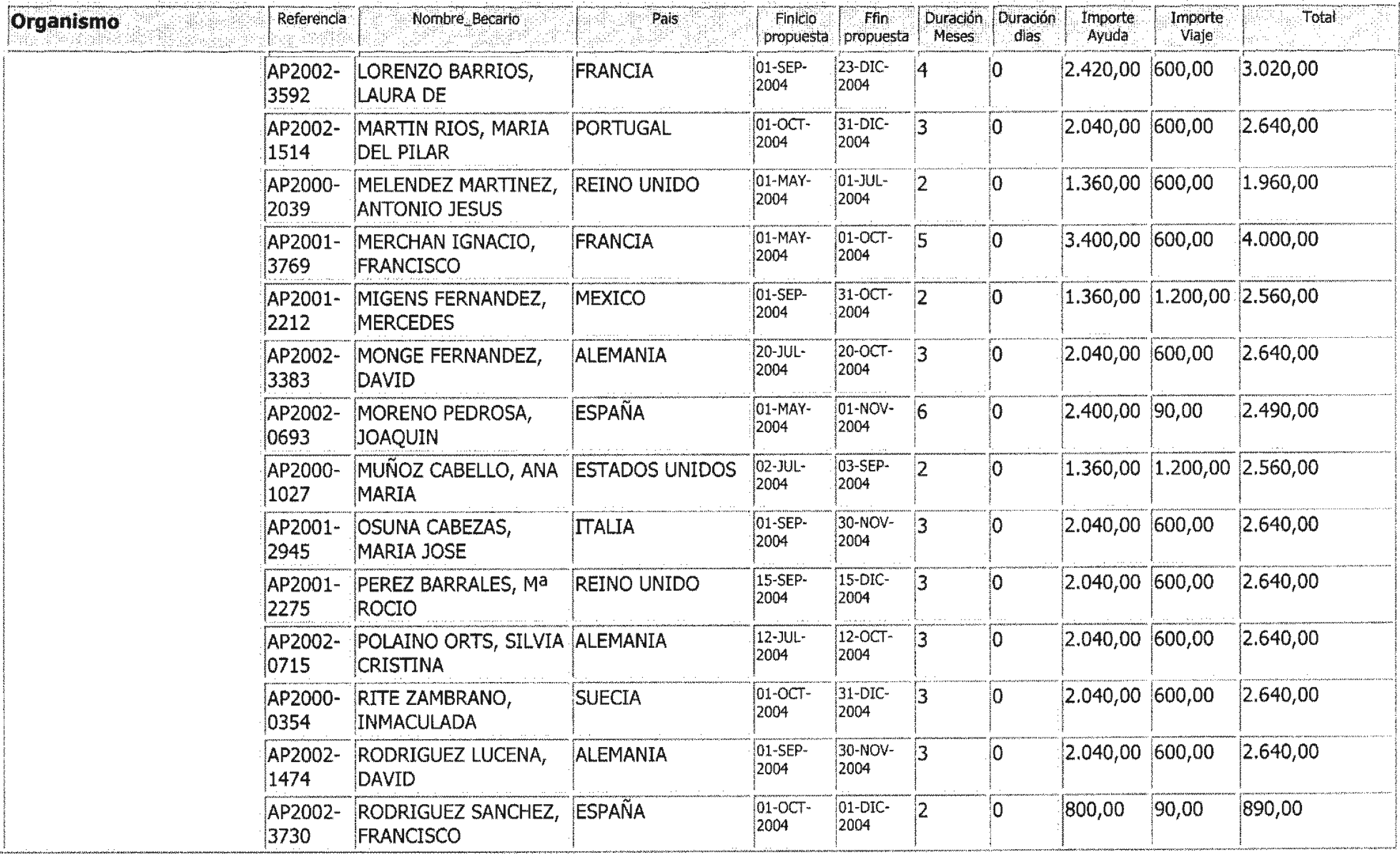 Imagen: /datos/imagenes/disp/2004/206/15483_11920000_image57.png