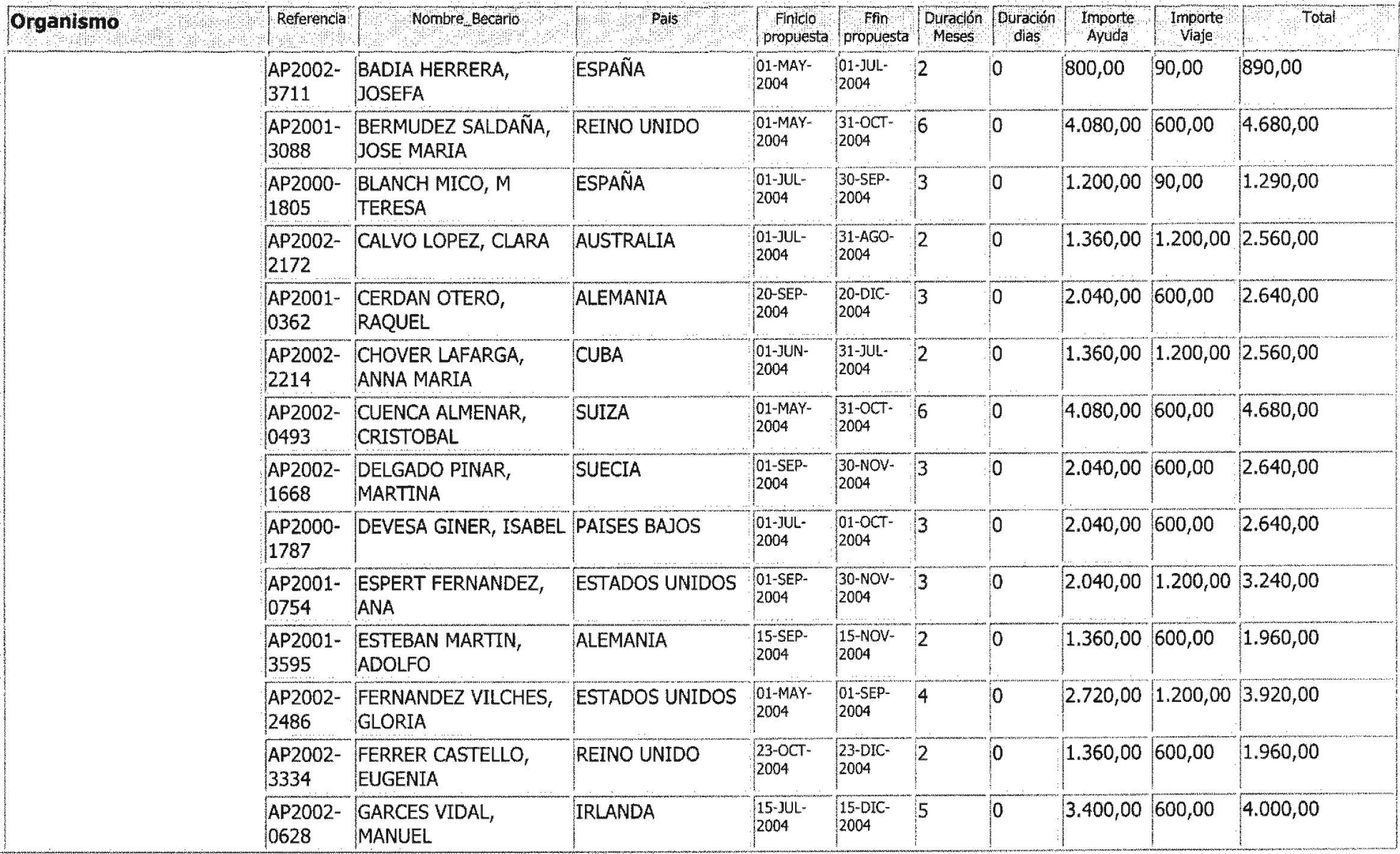 Imagen: /datos/imagenes/disp/2004/206/15483_11920000_image59.png