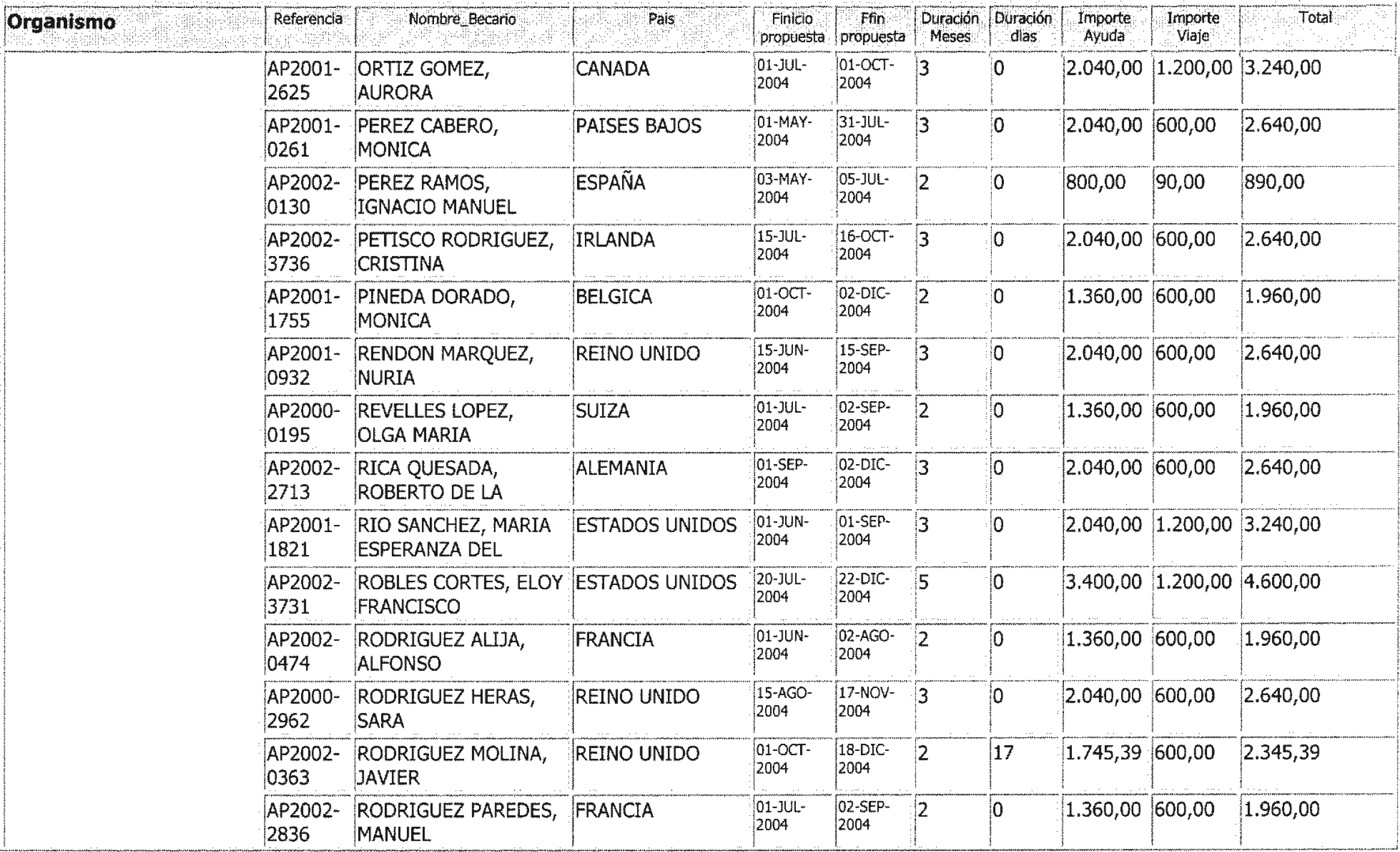 Imagen: /datos/imagenes/disp/2004/206/15483_11920000_image6.png