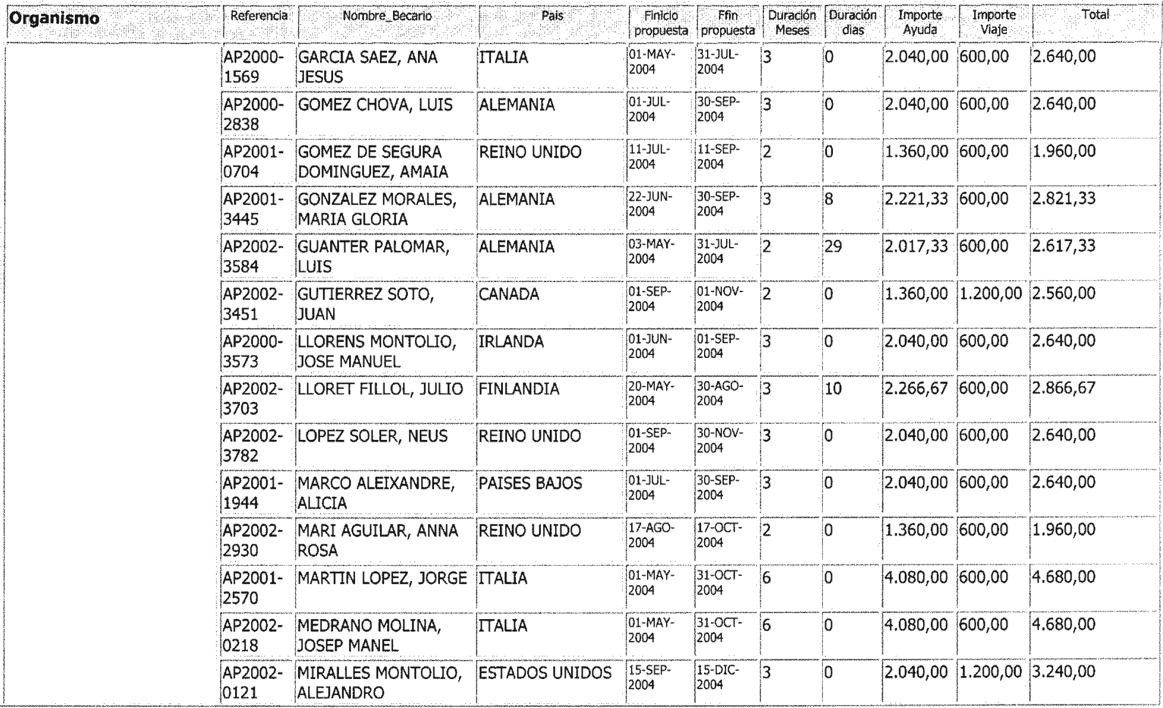 Imagen: /datos/imagenes/disp/2004/206/15483_11920000_image60.png