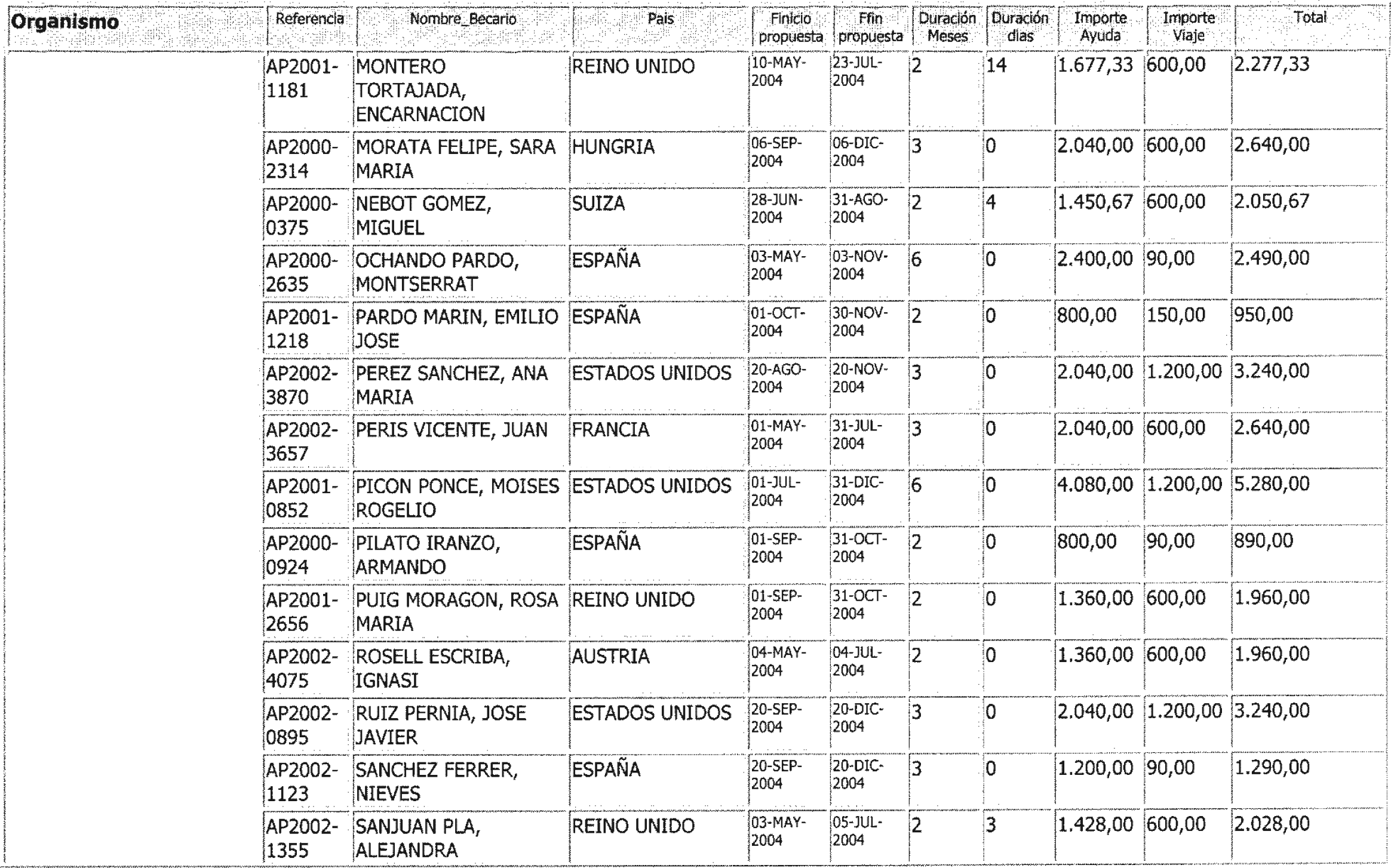 Imagen: /datos/imagenes/disp/2004/206/15483_11920000_image61.png