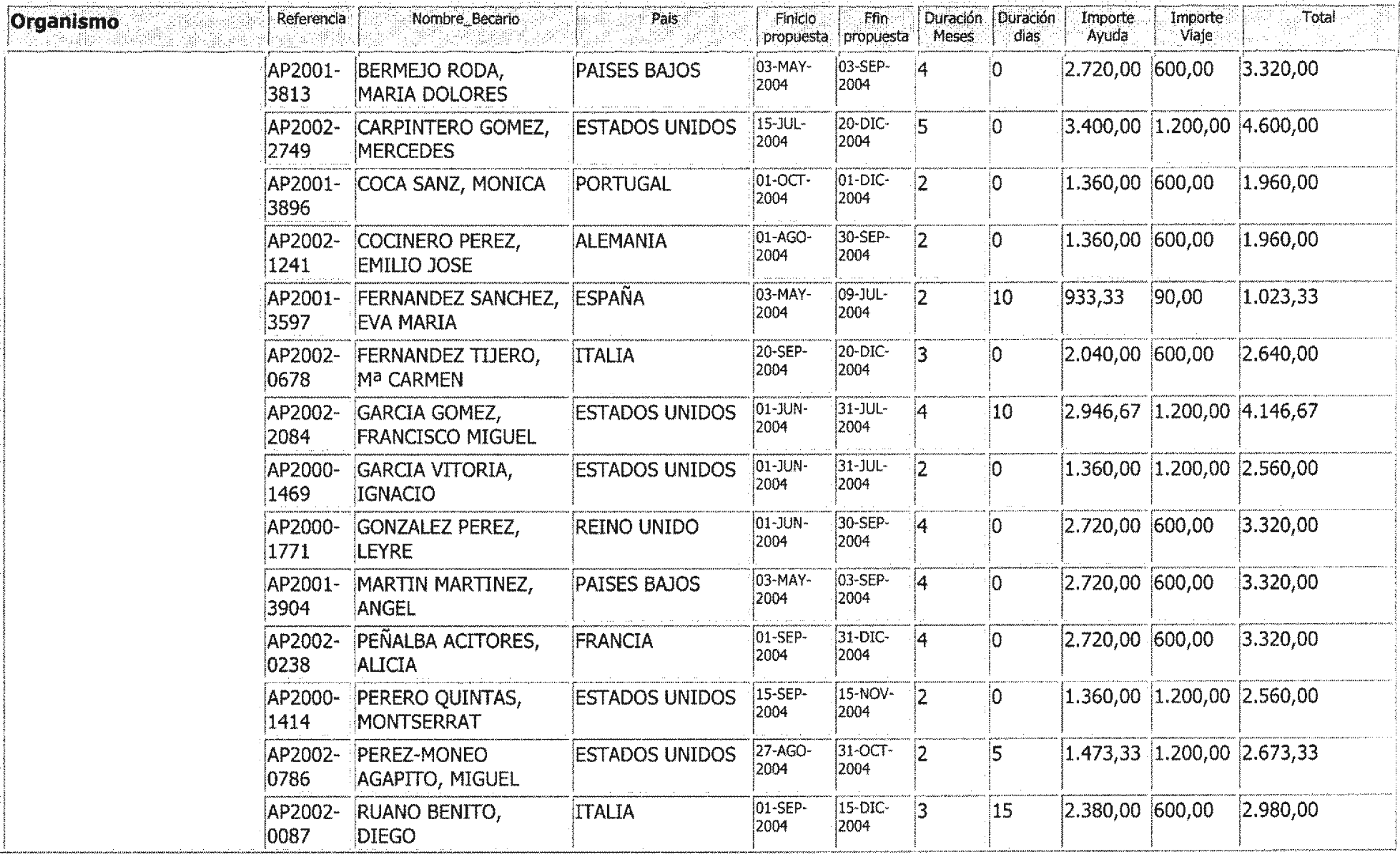 Imagen: /datos/imagenes/disp/2004/206/15483_11920000_image63.png