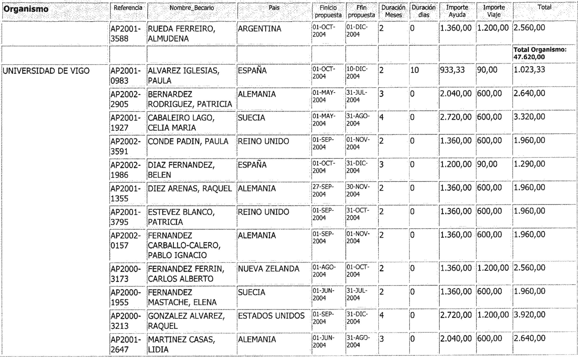 Imagen: /datos/imagenes/disp/2004/206/15483_11920000_image64.png
