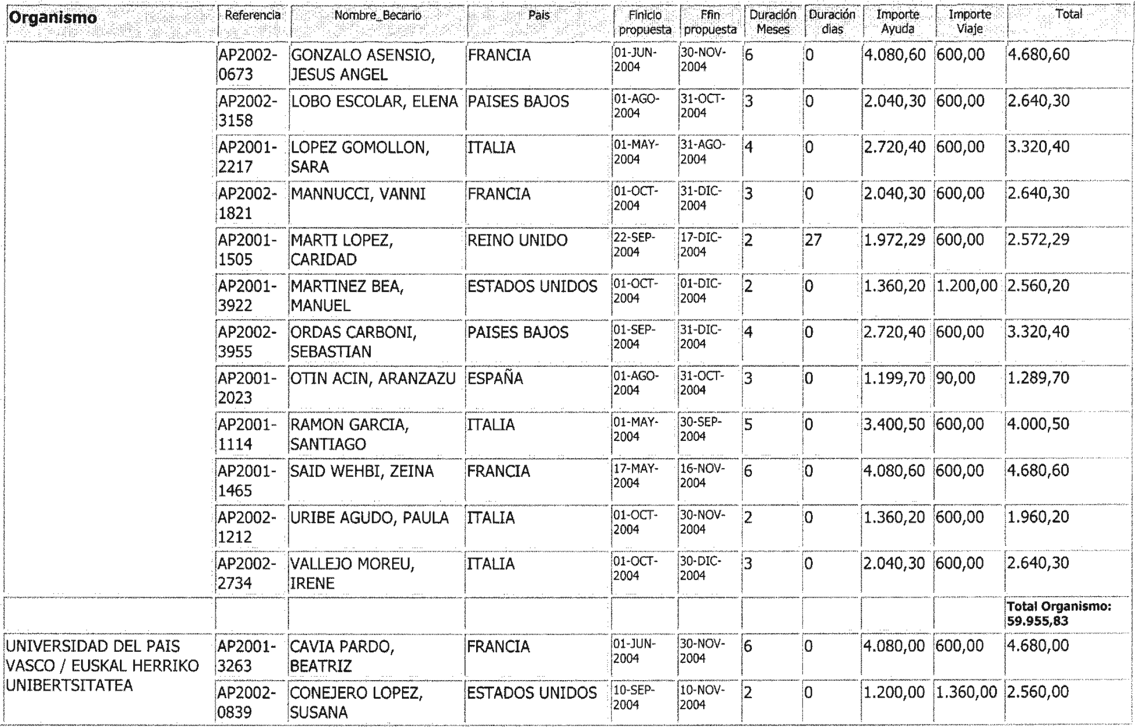 Imagen: /datos/imagenes/disp/2004/206/15483_11920000_image66.png