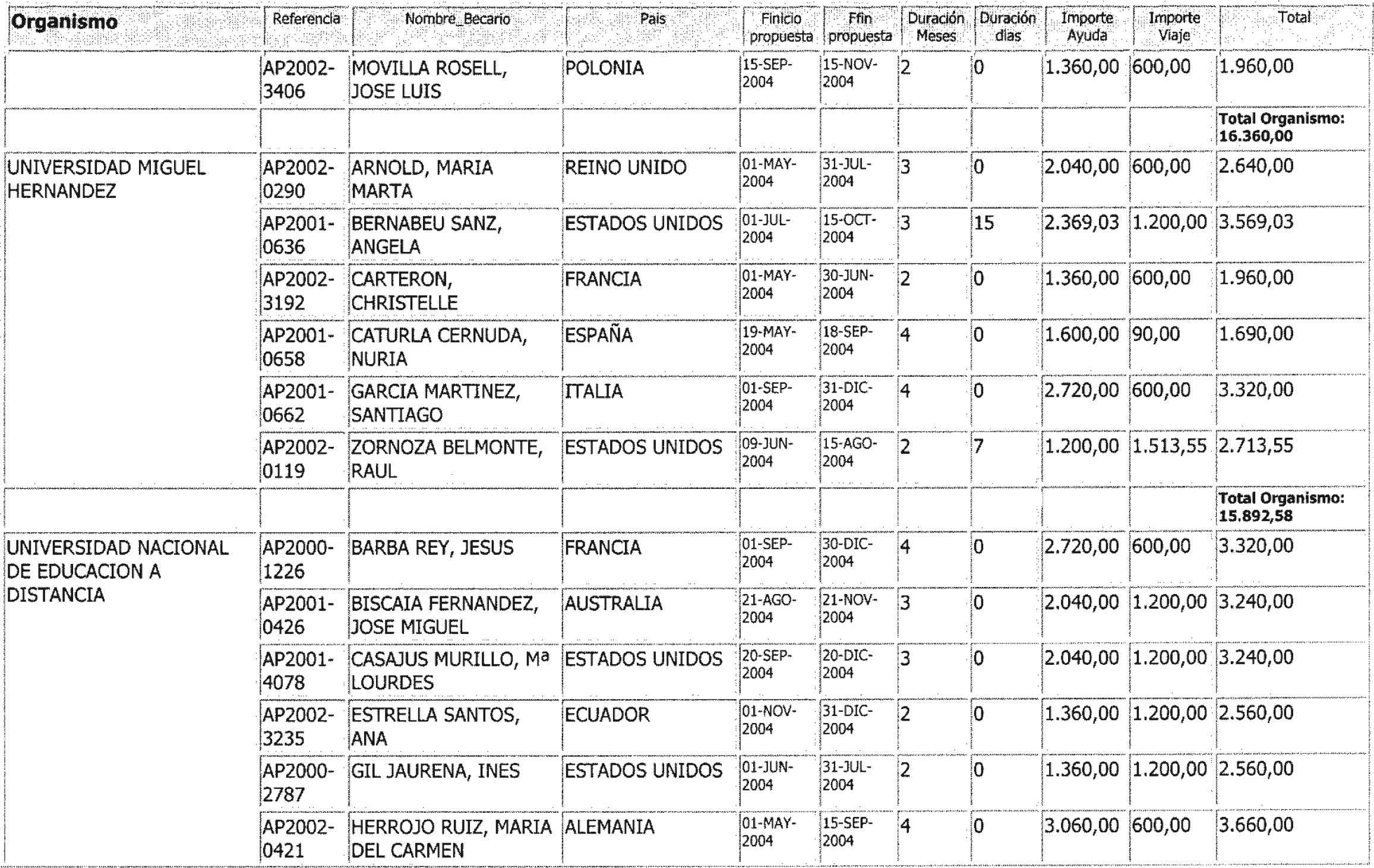 Imagen: /datos/imagenes/disp/2004/206/15483_11920000_image68.png