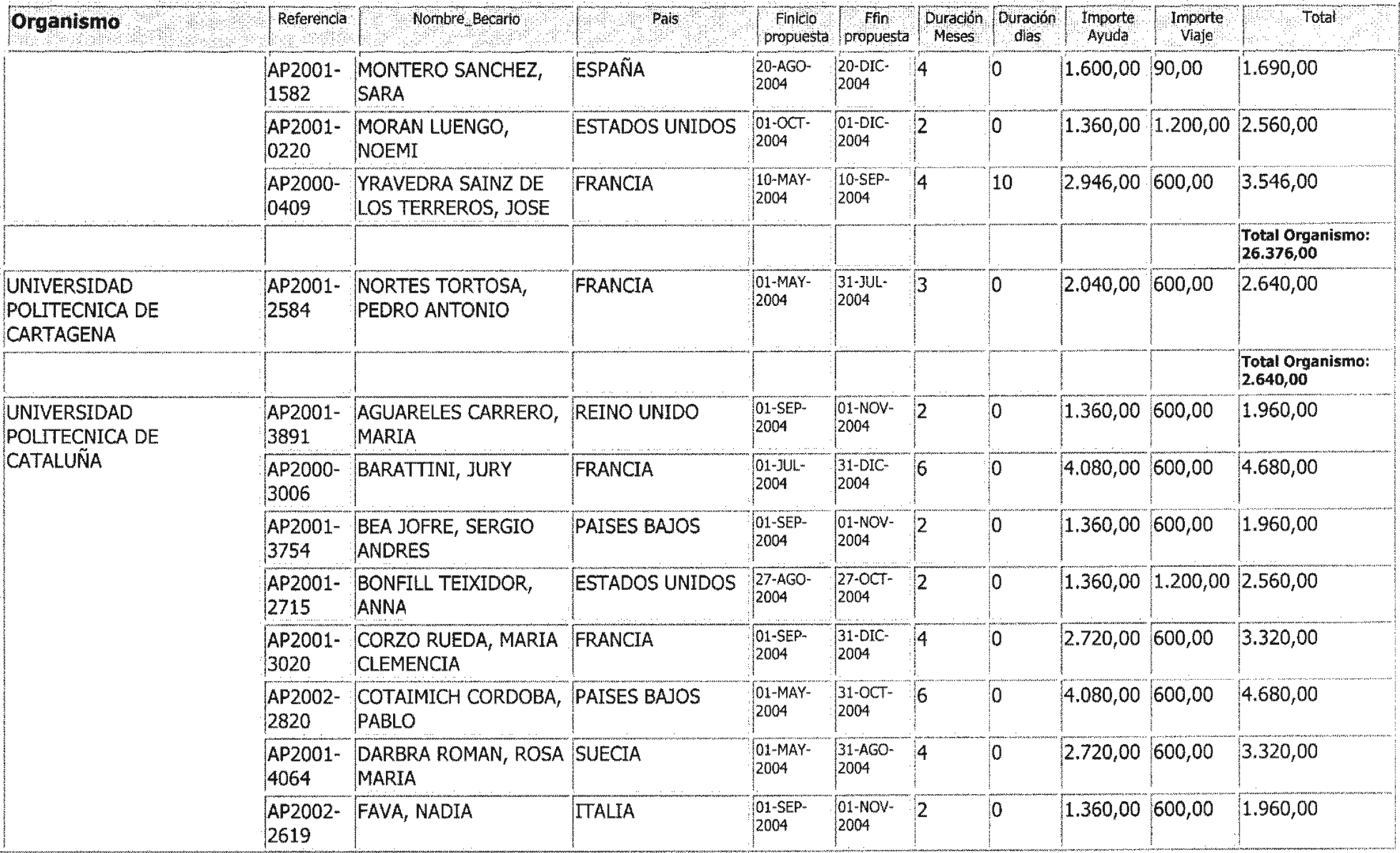 Imagen: /datos/imagenes/disp/2004/206/15483_11920000_image69.png