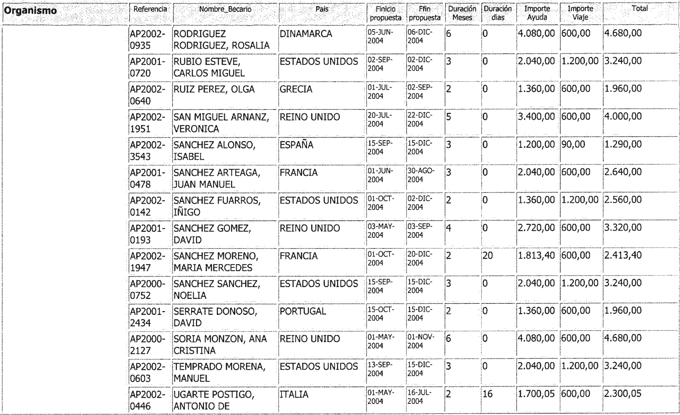 Imagen: /datos/imagenes/disp/2004/206/15483_11920000_image7.png