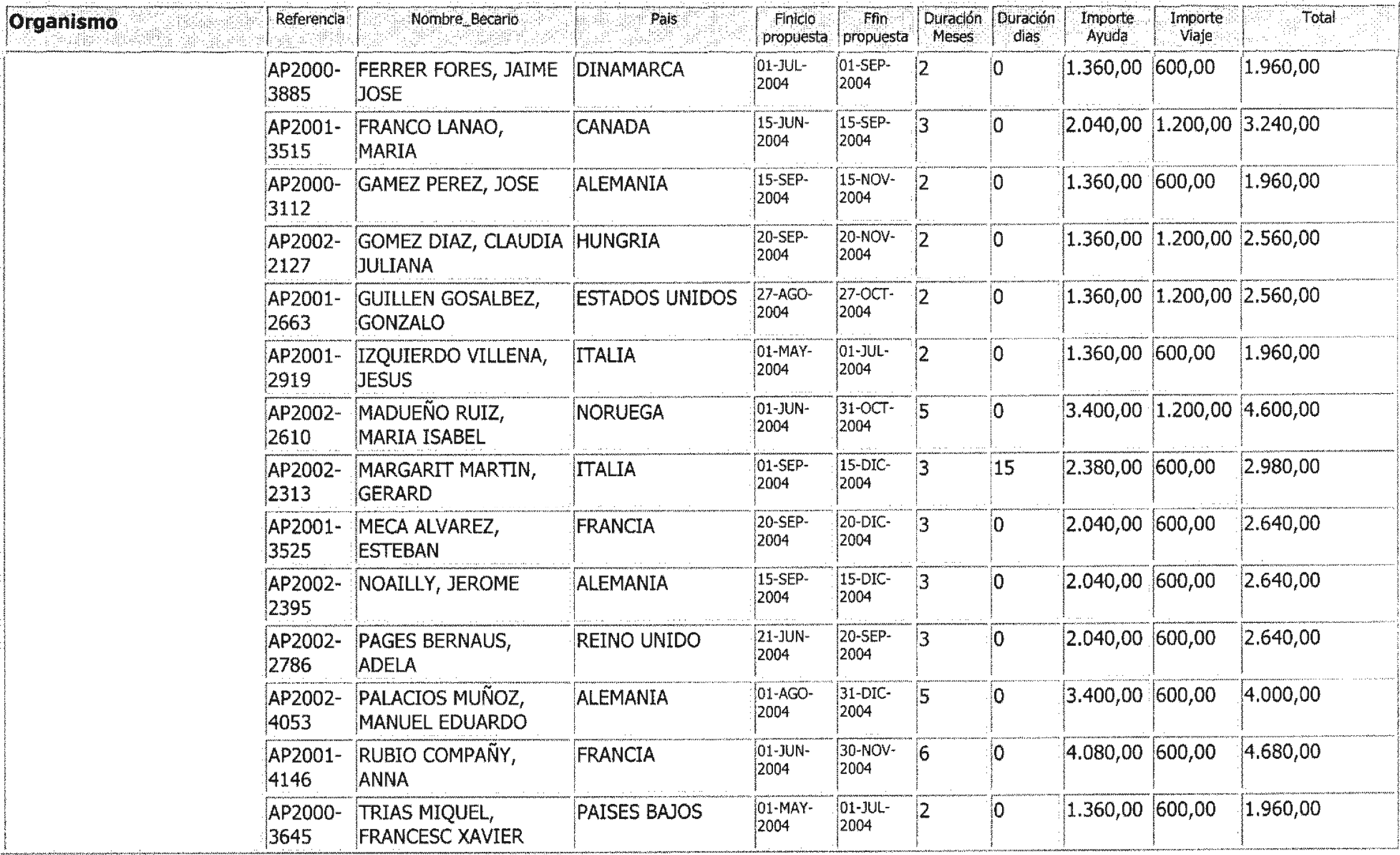 Imagen: /datos/imagenes/disp/2004/206/15483_11920000_image70.png
