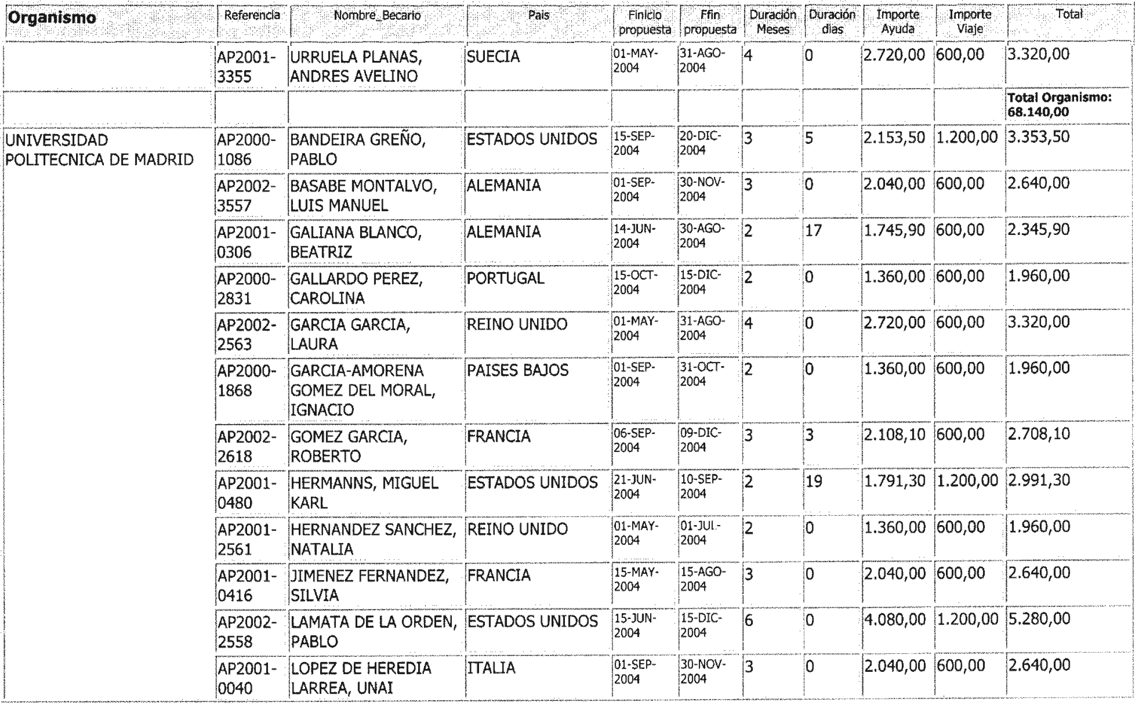 Imagen: /datos/imagenes/disp/2004/206/15483_11920000_image71.png