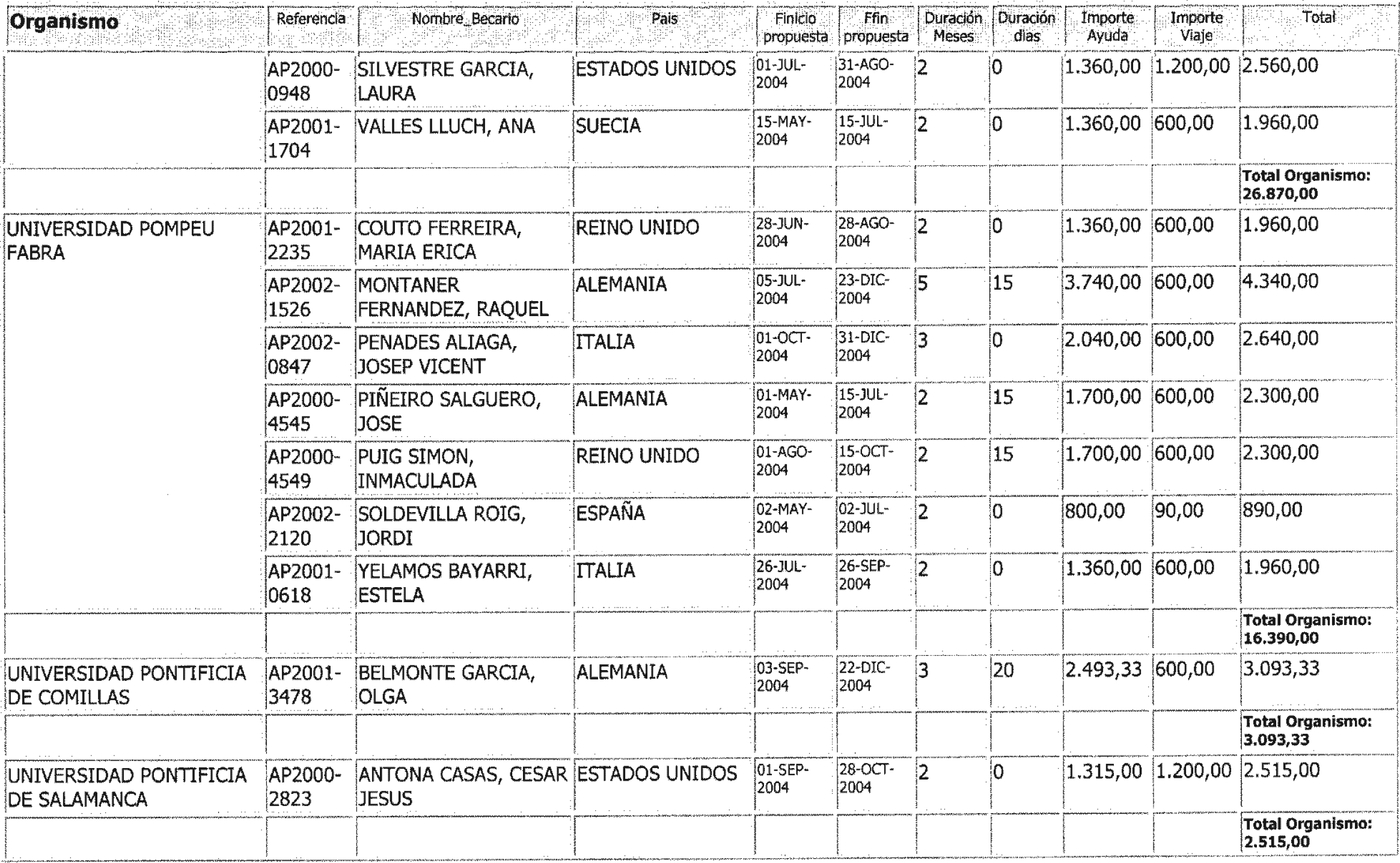 Imagen: /datos/imagenes/disp/2004/206/15483_11920000_image73.png