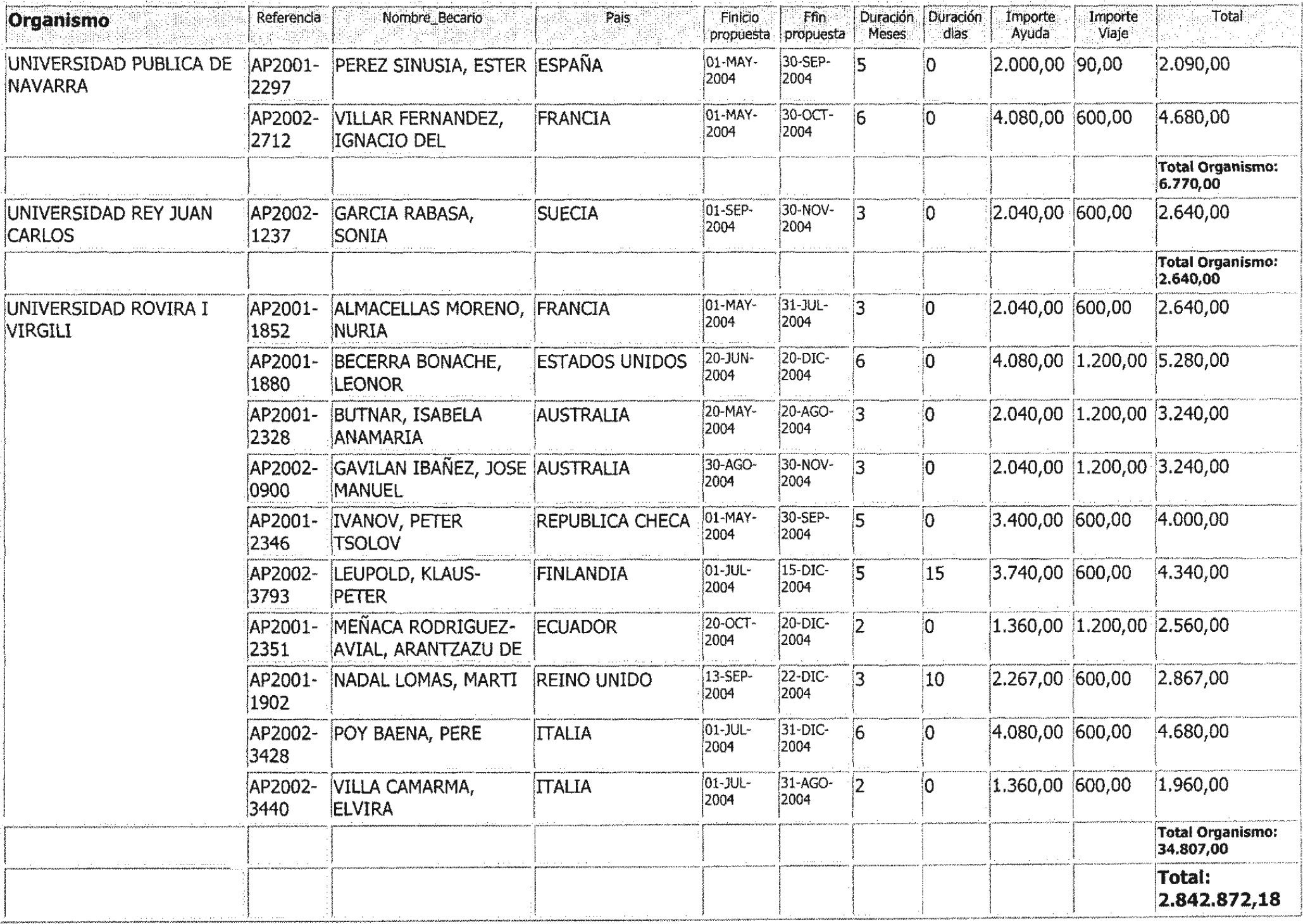 Imagen: /datos/imagenes/disp/2004/206/15483_11920000_image74.png