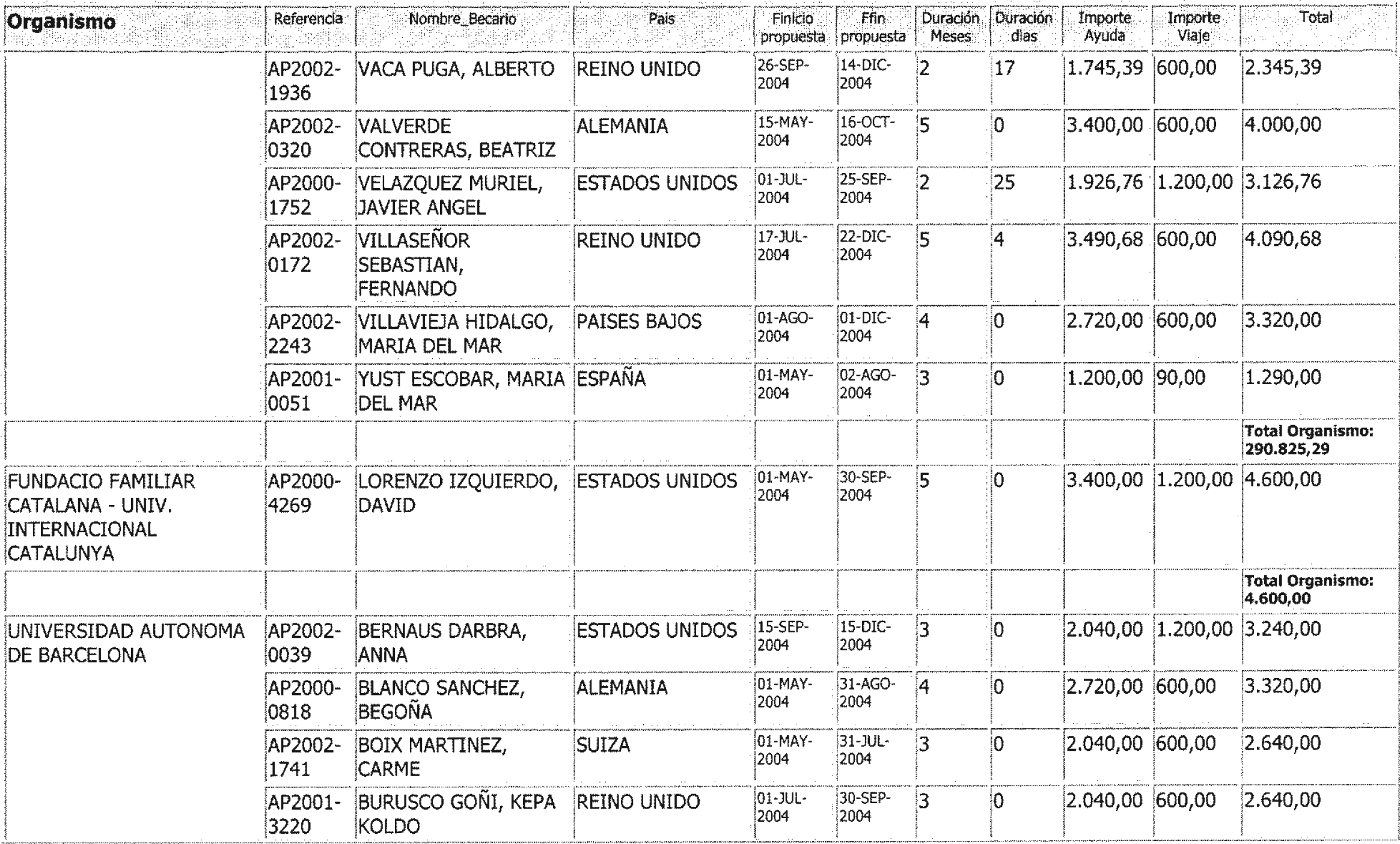 Imagen: /datos/imagenes/disp/2004/206/15483_11920000_image8.png